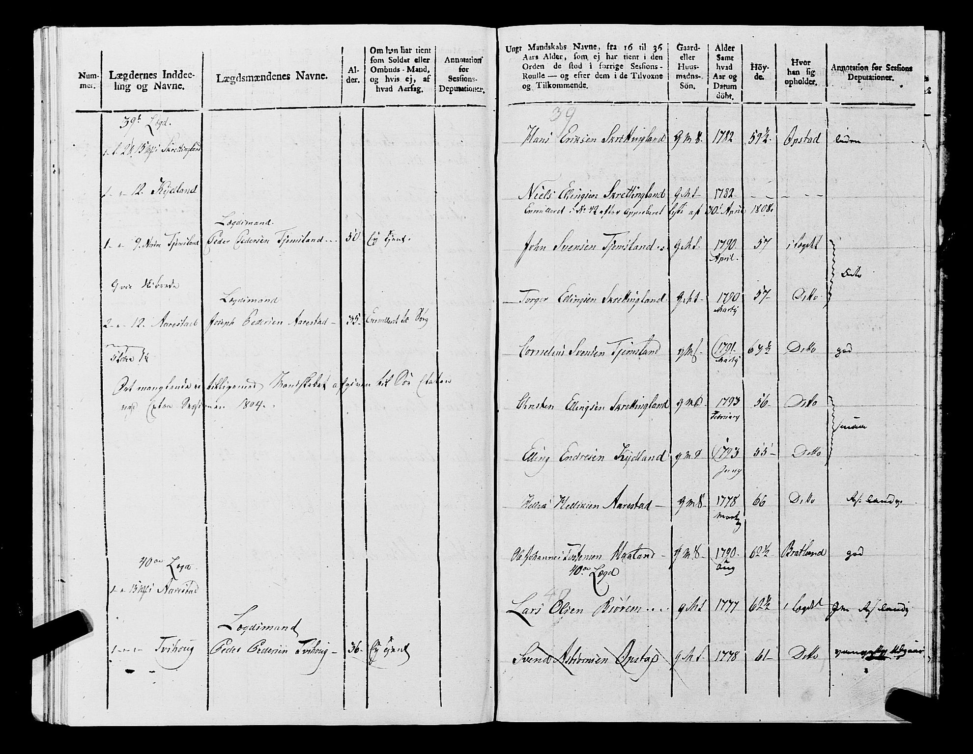 Fylkesmannen i Rogaland, AV/SAST-A-101928/99/3/325/325CA, 1655-1832, p. 9496