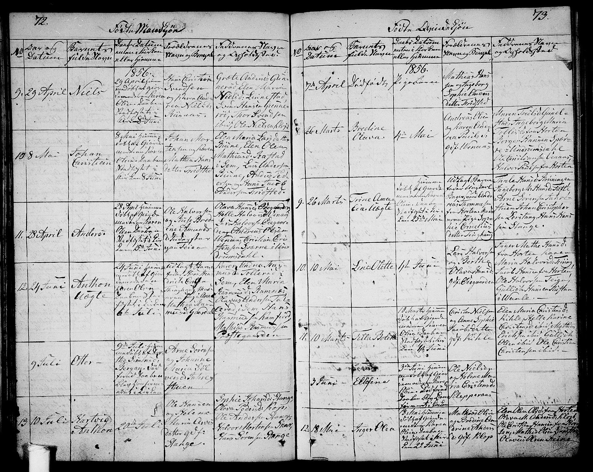 Ramnes kirkebøker, AV/SAKO-A-314/G/Ga/L0002: Parish register (copy) no. I 2, 1848-1870, p. 72-73