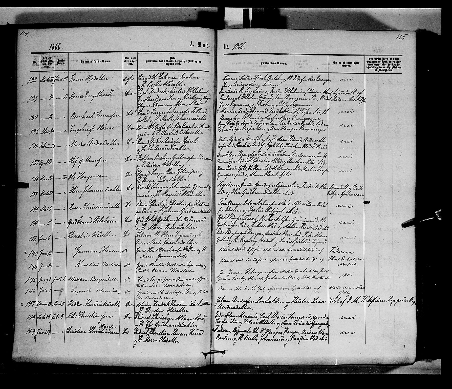 Vinger prestekontor, AV/SAH-PREST-024/H/Ha/Haa/L0011: Parish register (official) no. 11, 1862-1870, p. 115