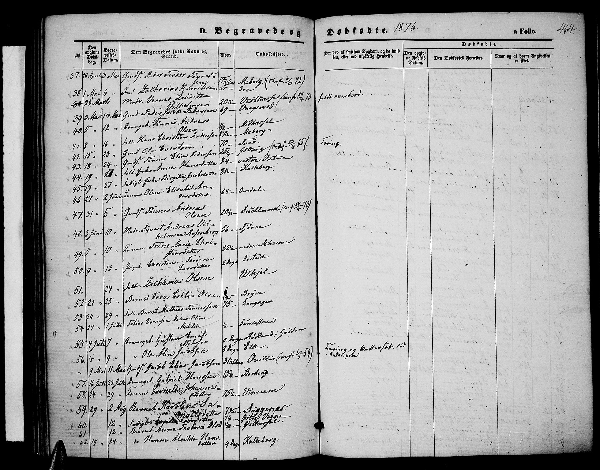 Lista sokneprestkontor, AV/SAK-1111-0027/F/Fb/L0003: Parish register (copy) no. B 3, 1862-1877, p. 464