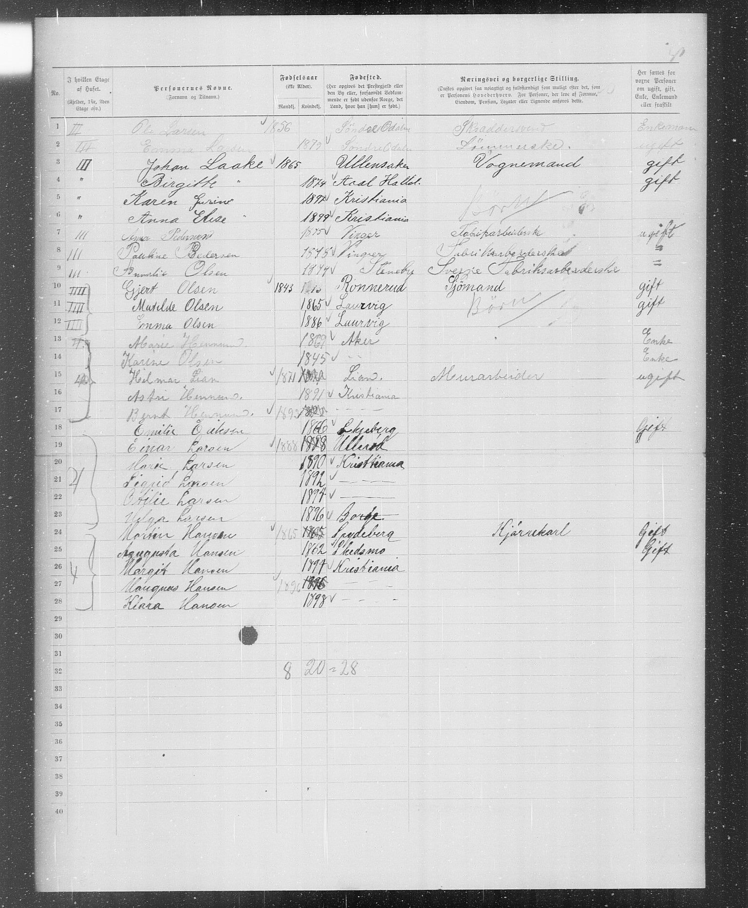 OBA, Municipal Census 1899 for Kristiania, 1899, p. 1688