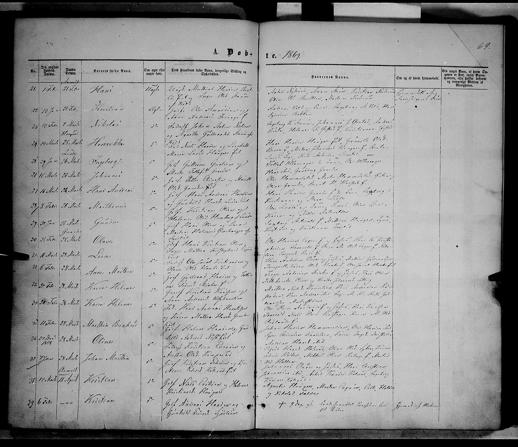 Nordre Land prestekontor, AV/SAH-PREST-124/H/Ha/Haa/L0001: Parish register (official) no. 1, 1860-1871, p. 69