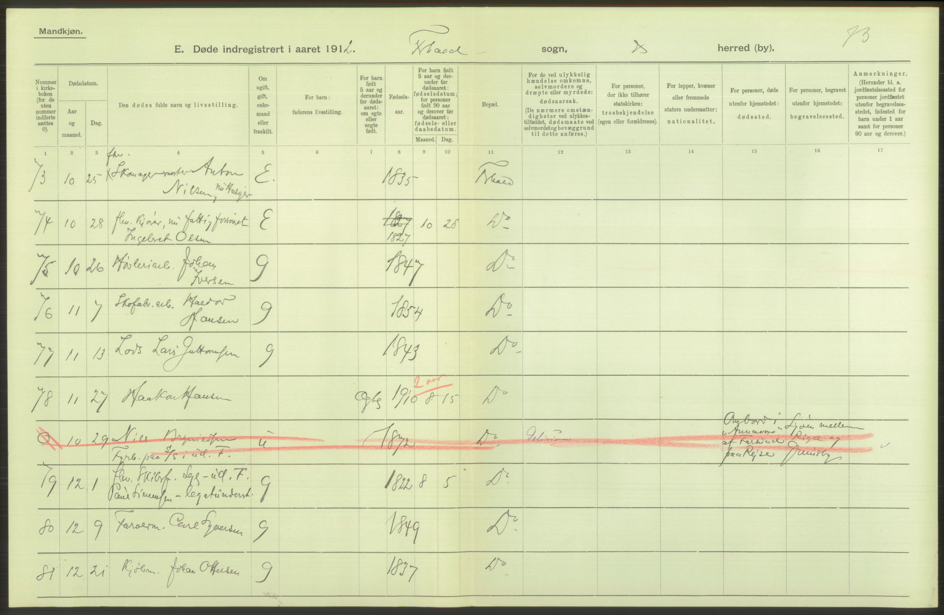 Statistisk sentralbyrå, Sosiodemografiske emner, Befolkning, AV/RA-S-2228/D/Df/Dfb/Dfbb/L0003: Smålenenes amt:  Døde. Bygder og byer., 1912, p. 56