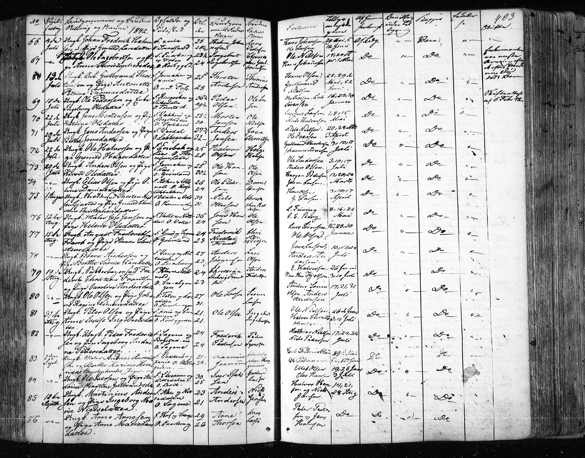 Aker prestekontor kirkebøker, AV/SAO-A-10861/F/L0019: Parish register (official) no. 19, 1842-1852, p. 403