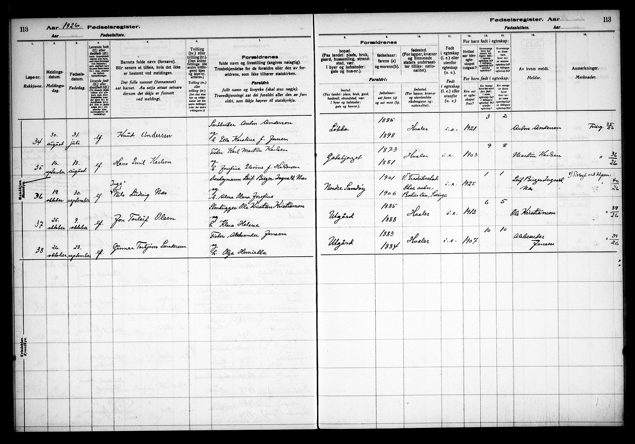 Hvaler prestekontor Kirkebøker, AV/SAO-A-2001/J/Ja/L0001: Birth register no. I 1, 1916-1938, p. 113