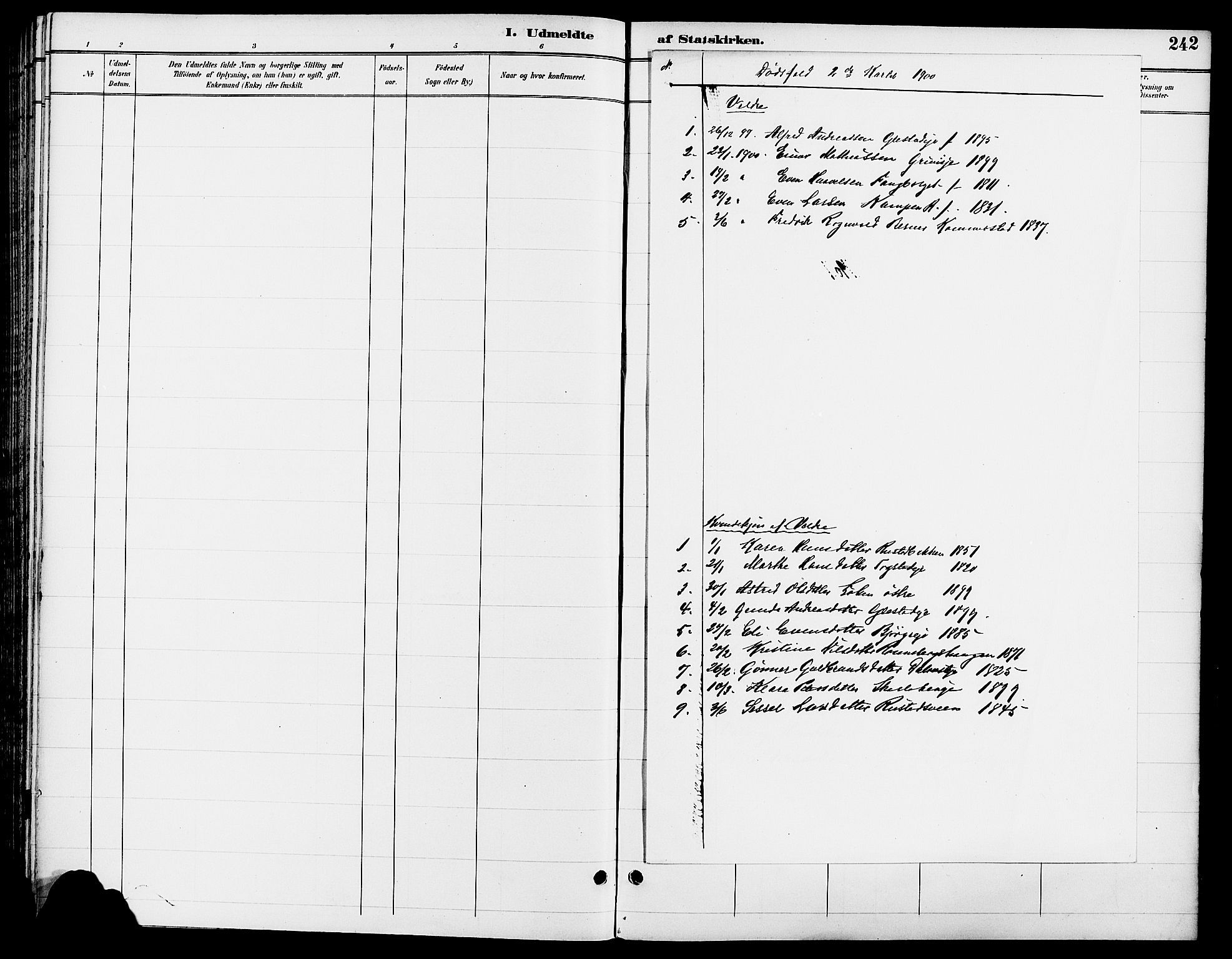 Ringsaker prestekontor, SAH/PREST-014/L/La/L0014: Parish register (copy) no. 14, 1891-1904, p. 242