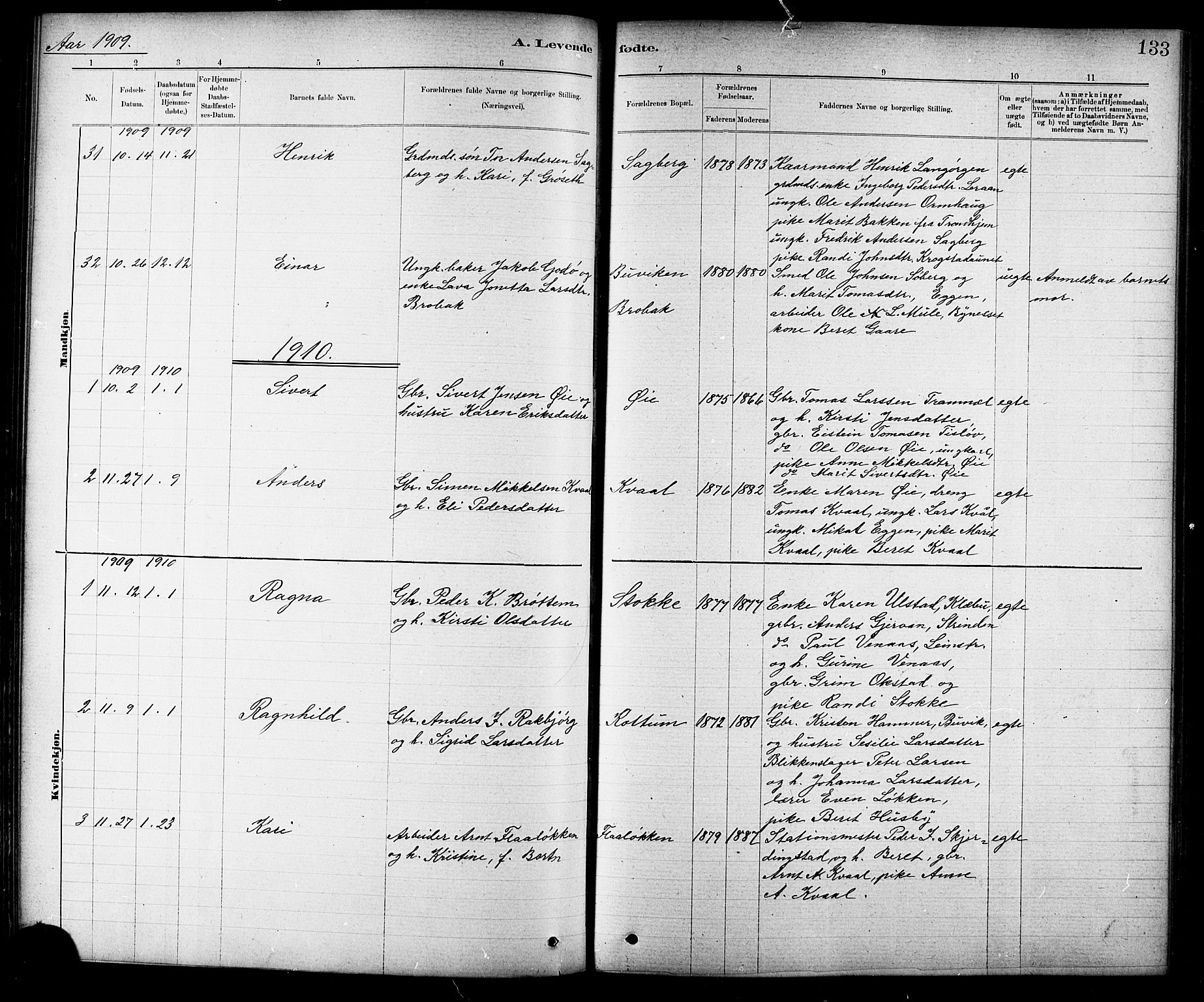 Ministerialprotokoller, klokkerbøker og fødselsregistre - Sør-Trøndelag, SAT/A-1456/691/L1094: Parish register (copy) no. 691C05, 1879-1911, p. 133