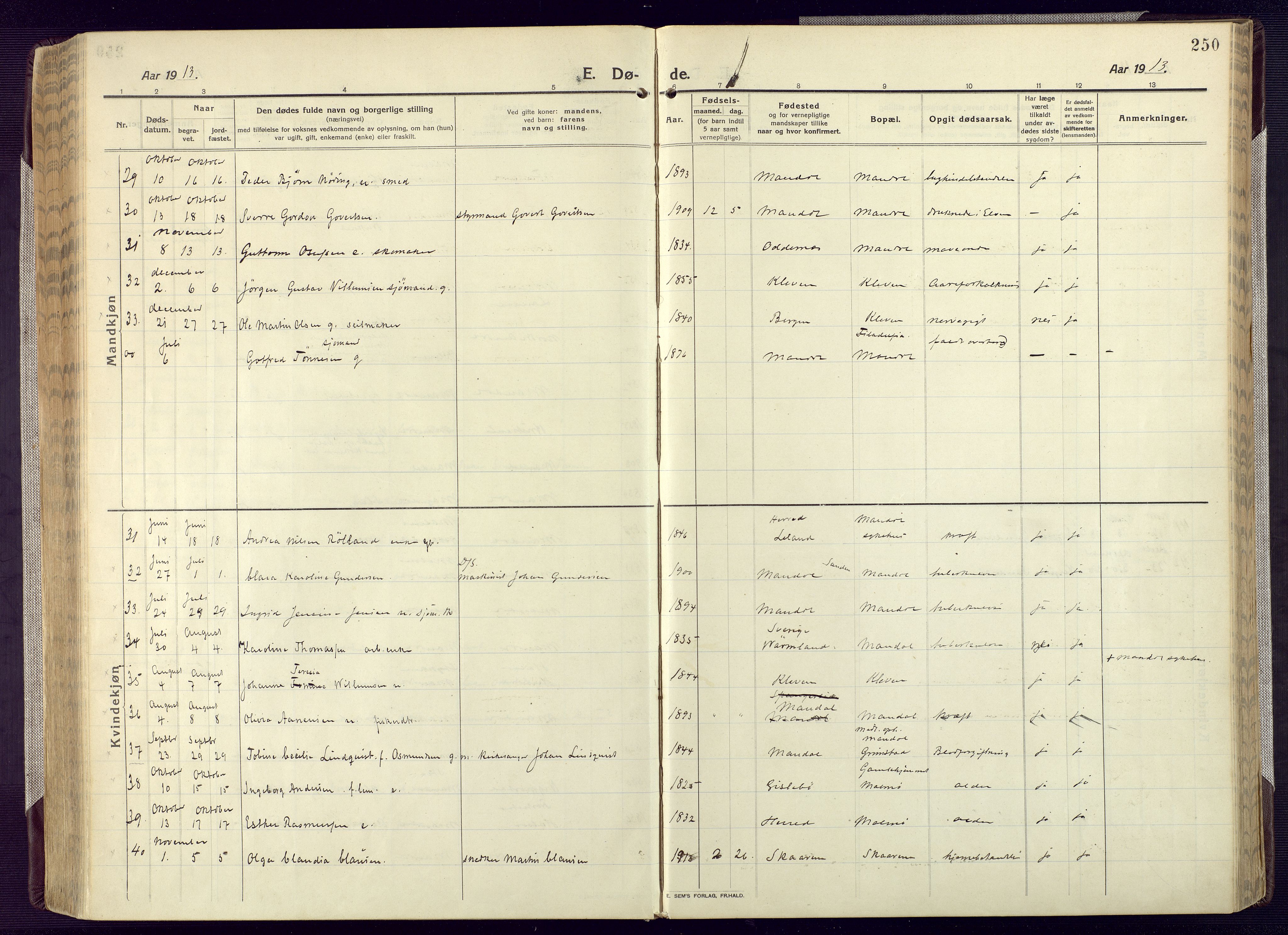 Mandal sokneprestkontor, AV/SAK-1111-0030/F/Fa/Fac/L0001: Parish register (official) no. A 1, 1913-1925, p. 250