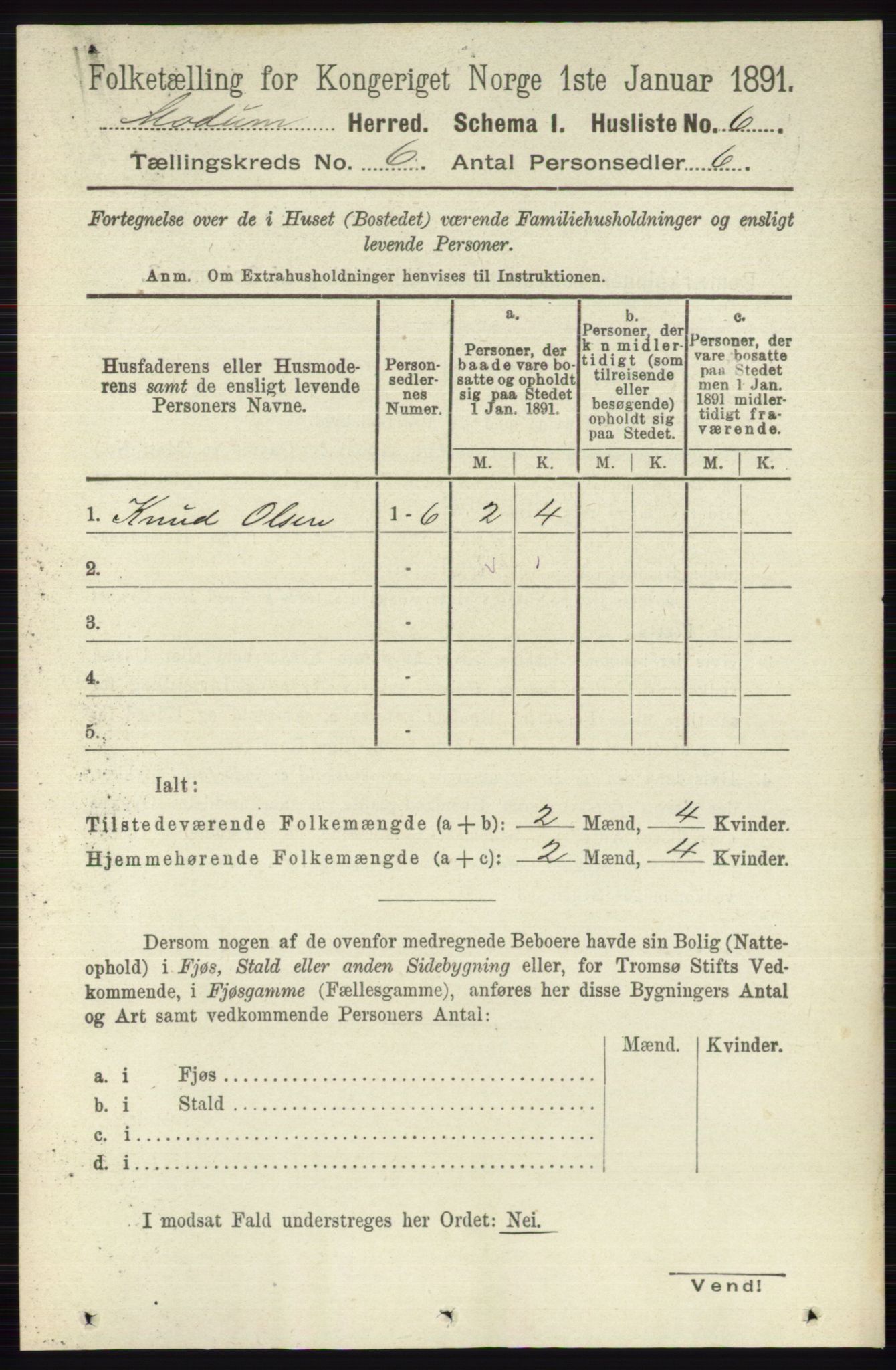 RA, 1891 census for 0623 Modum, 1891, p. 2061