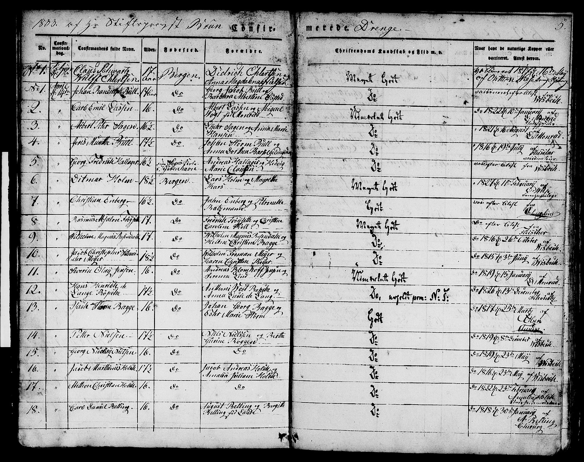 Domkirken sokneprestembete, AV/SAB-A-74801/H/Hab/L0021: Parish register (copy) no. C 1, 1832-1838, p. 5