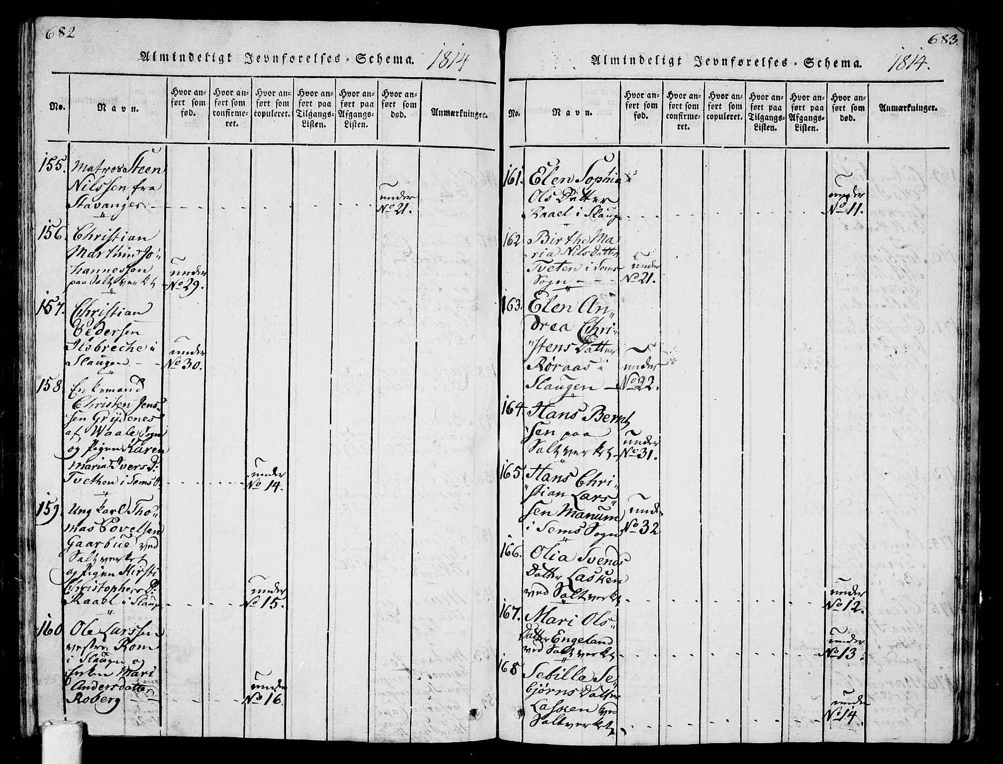 Sem kirkebøker, AV/SAKO-A-5/G/Ga/L0001: Parish register (copy) no. I 1, 1814-1825, p. 682-683