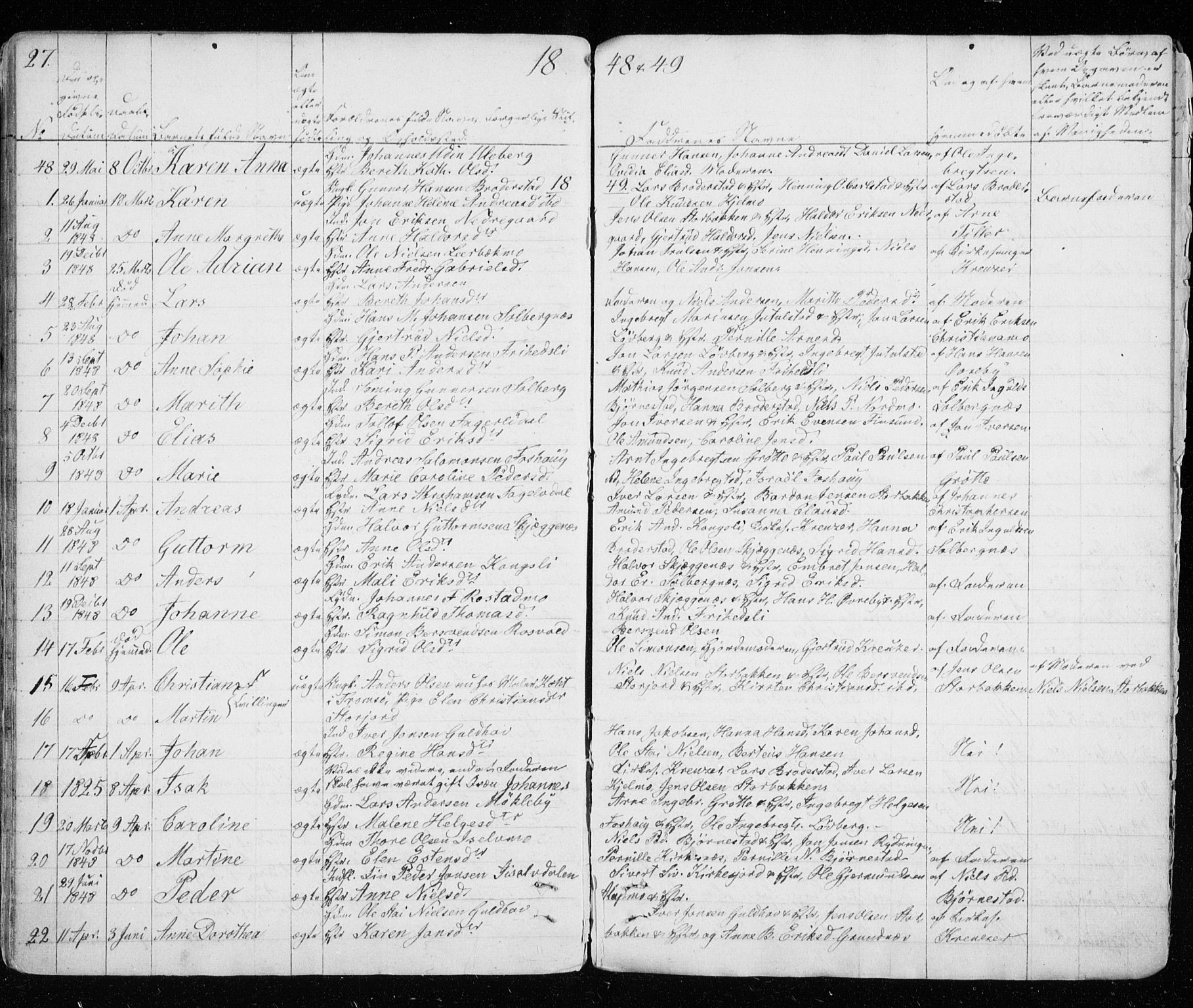 Målselv sokneprestembete, AV/SATØ-S-1311/G/Ga/Gaa/L0001kirke: Parish register (official) no. 1, 1834-1853, p. 27