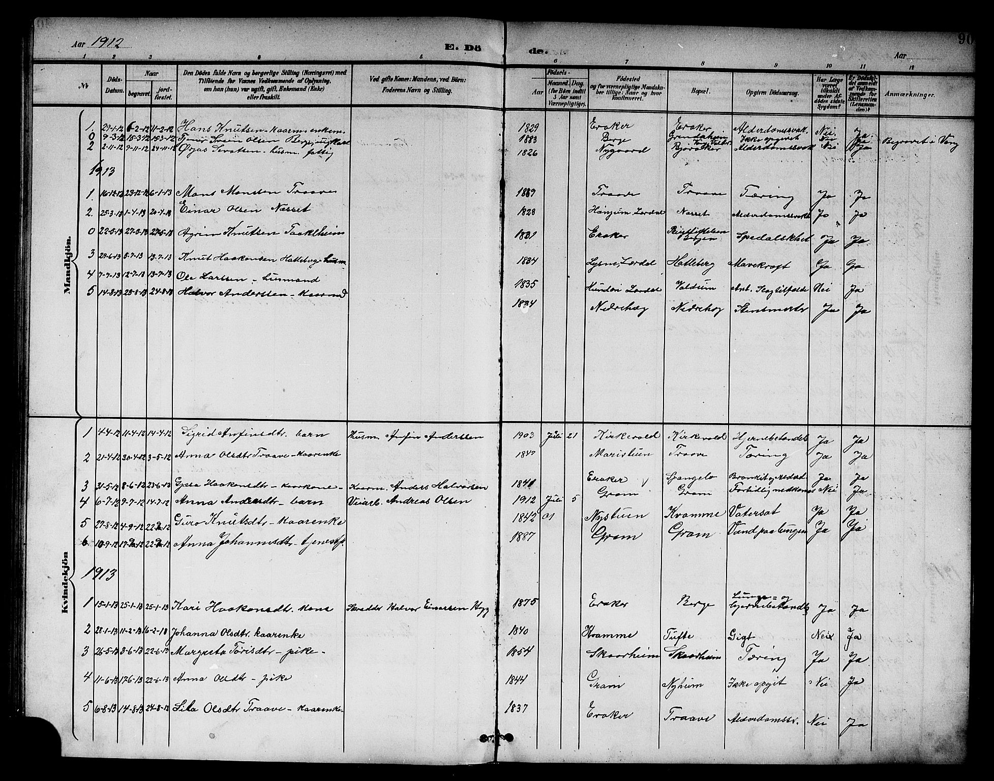 Lærdal sokneprestembete, SAB/A-81201: Parish register (copy) no. B 1, 1897-1928, p. 90