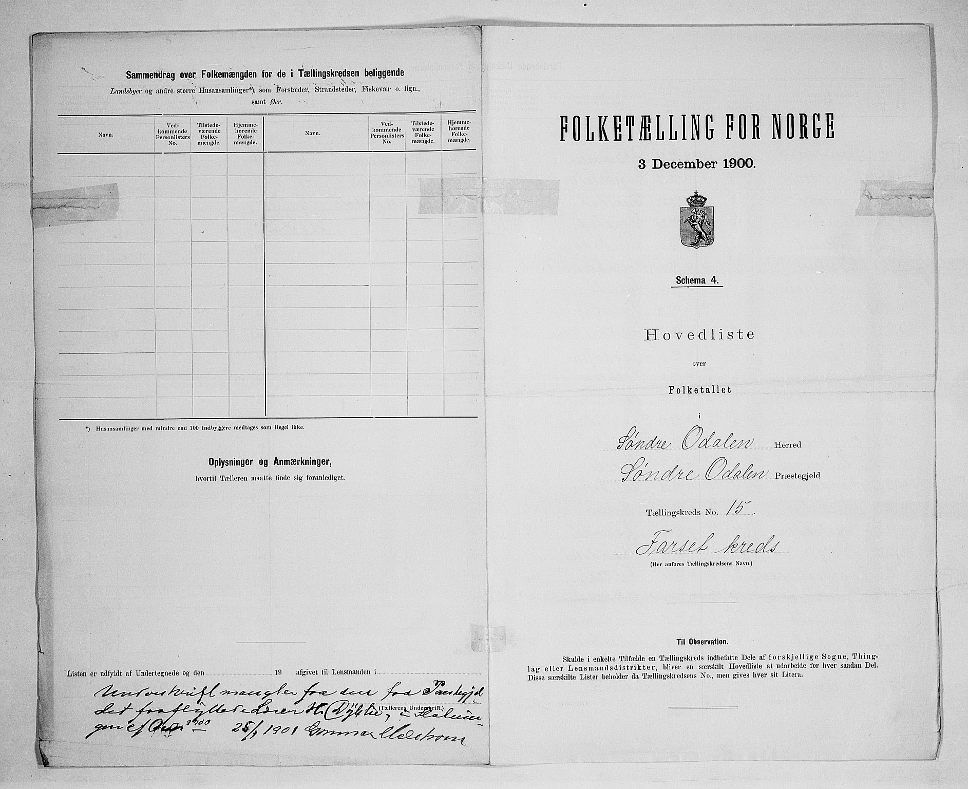 SAH, 1900 census for Sør-Odal, 1900, p. 53