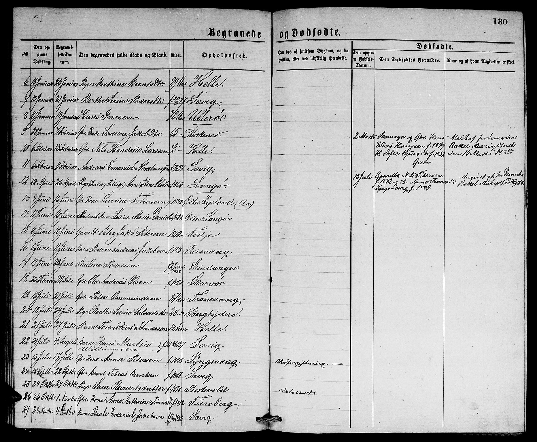 Herad sokneprestkontor, SAK/1111-0018/F/Fb/Fbb/L0003: Parish register (copy) no. B 3, 1872-1889, p. 130