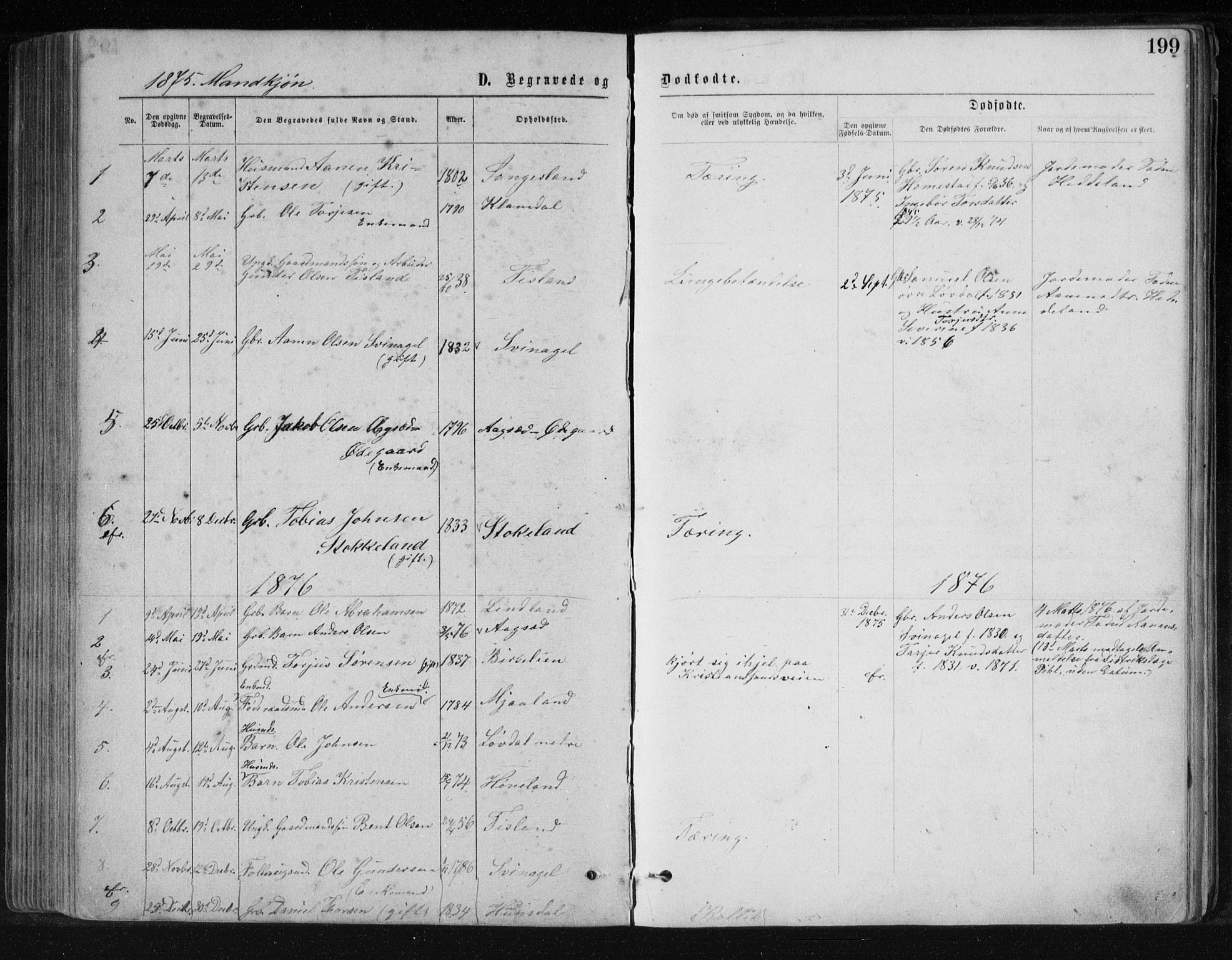 Holum sokneprestkontor, SAK/1111-0022/F/Fb/Fbb/L0003: Parish register (copy) no. B 3, 1875-1898, p. 199