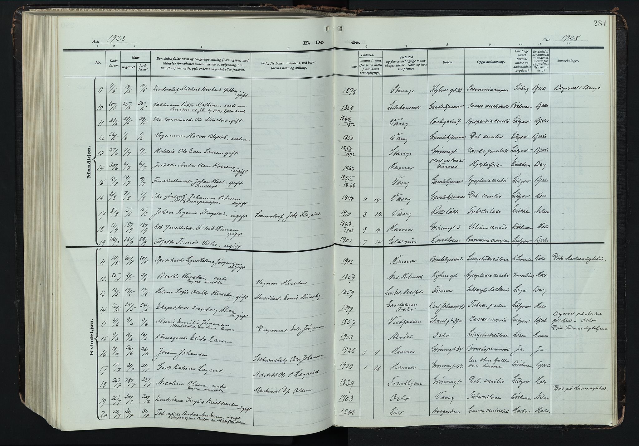 Hamar prestekontor, AV/SAH-DOMPH-002/H/Ha/Hab/L0004: Parish register (copy) no. 4, 1915-1942, p. 281