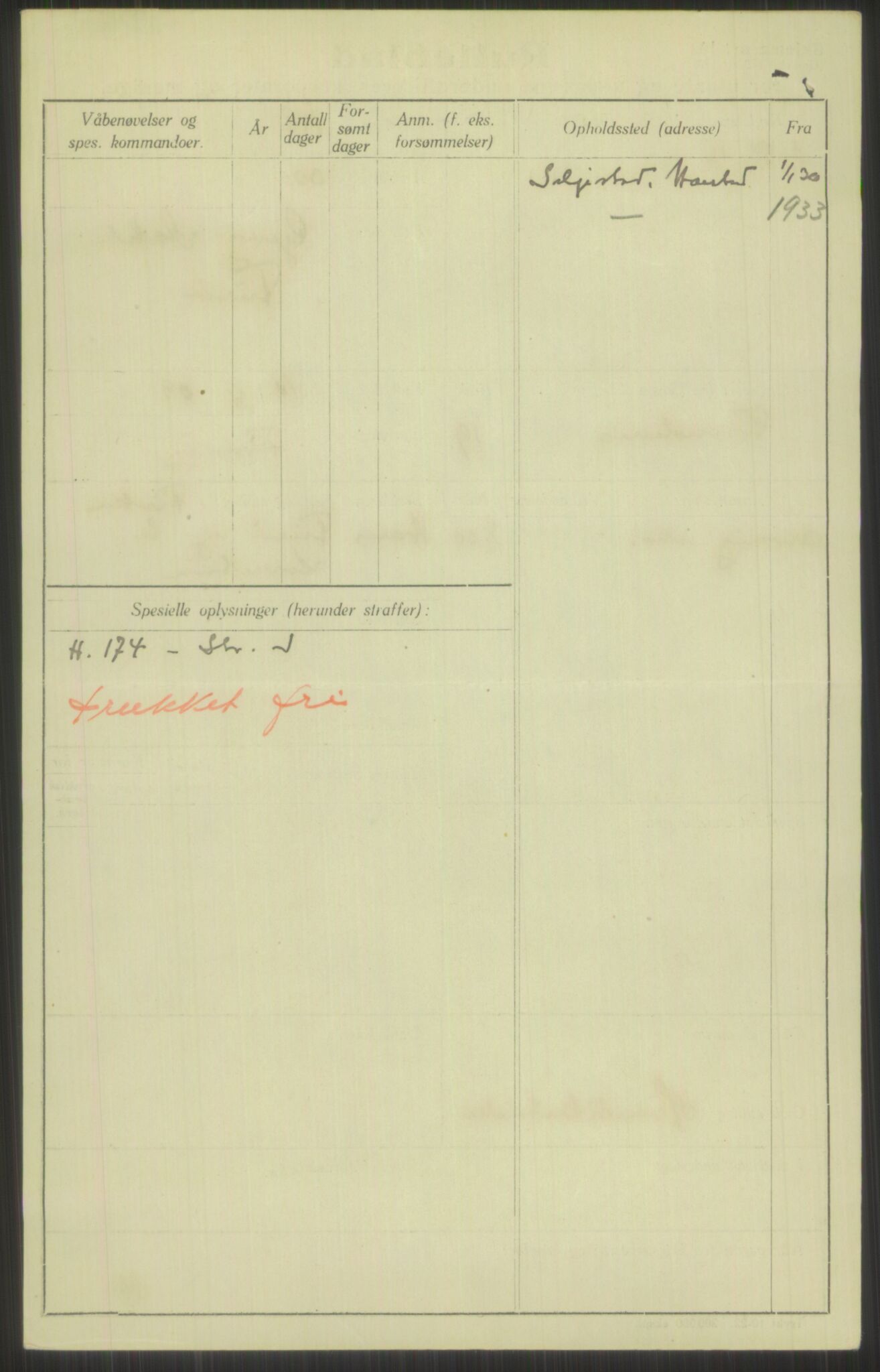 Forsvaret, Troms infanteriregiment nr. 16, AV/RA-RAFA-3146/P/Pa/L0014: Rulleblad for regimentets menige mannskaper, årsklasse 1930, 1930, p. 190