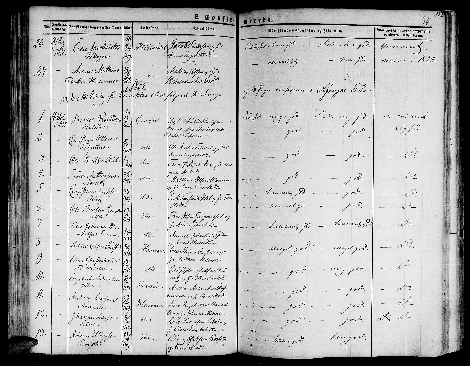 Ministerialprotokoller, klokkerbøker og fødselsregistre - Nord-Trøndelag, AV/SAT-A-1458/758/L0510: Parish register (official) no. 758A01 /1, 1821-1841, p. 96