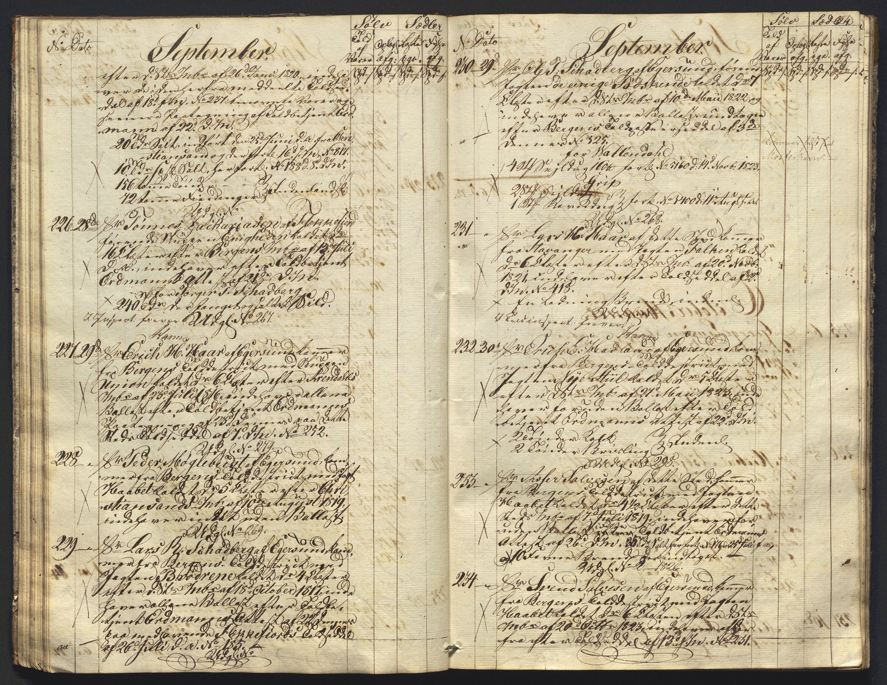 Revisjonsdepartementet, 2. revisjonskontor, AV/RA-S-1115/E/E015/L0059: Egersund: Tollbok, 1825, p. 33b-34a