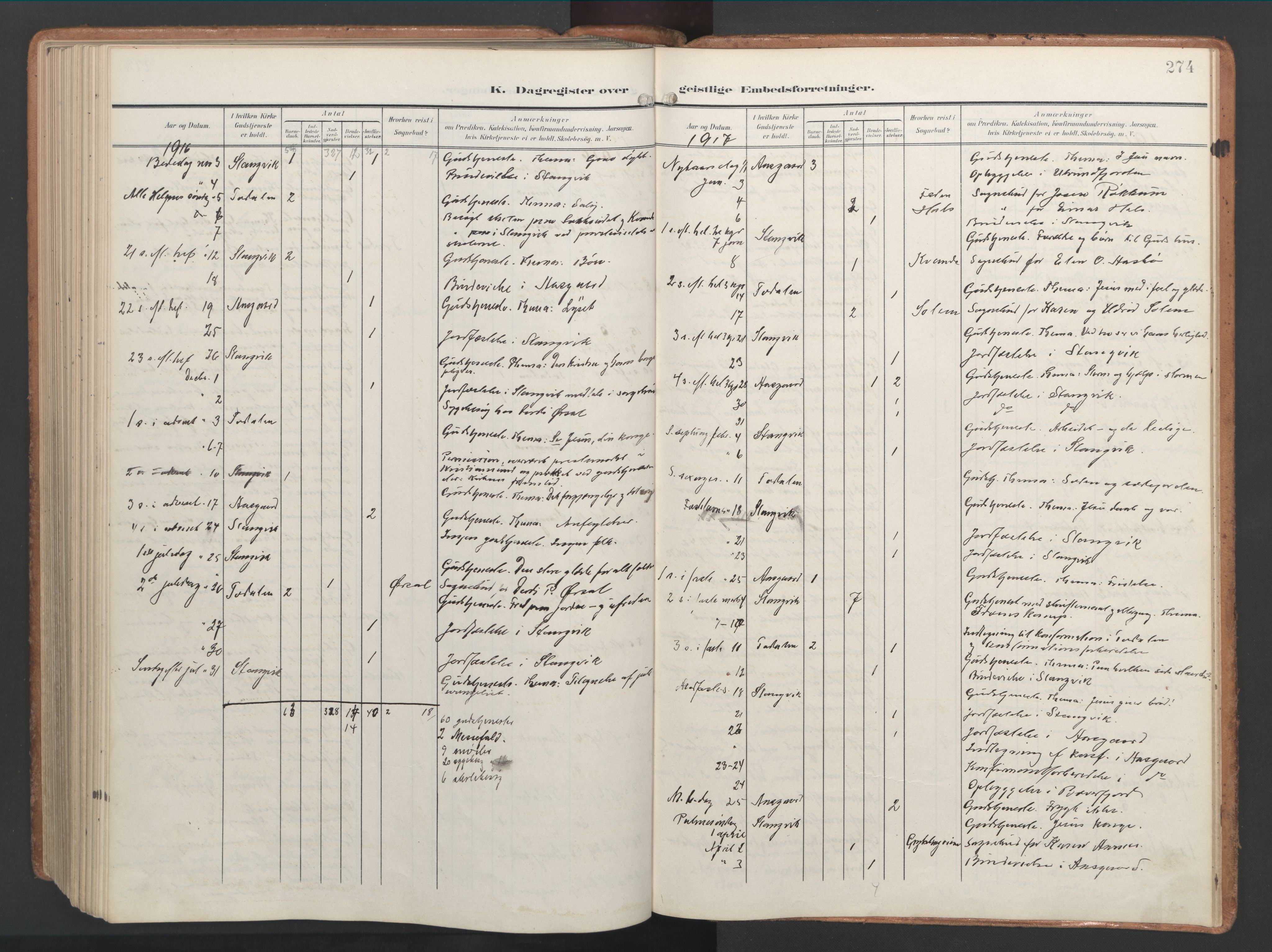 Ministerialprotokoller, klokkerbøker og fødselsregistre - Møre og Romsdal, AV/SAT-A-1454/592/L1030: Parish register (official) no. 592A08, 1901-1925, p. 274