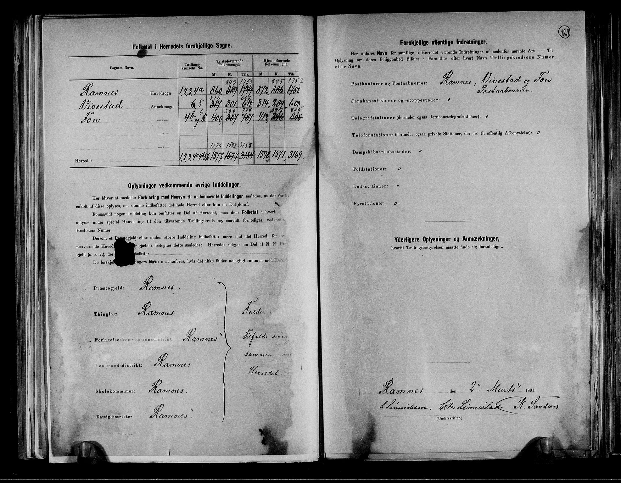 RA, 1891 census for 0718 Ramnes, 1891, p. 3