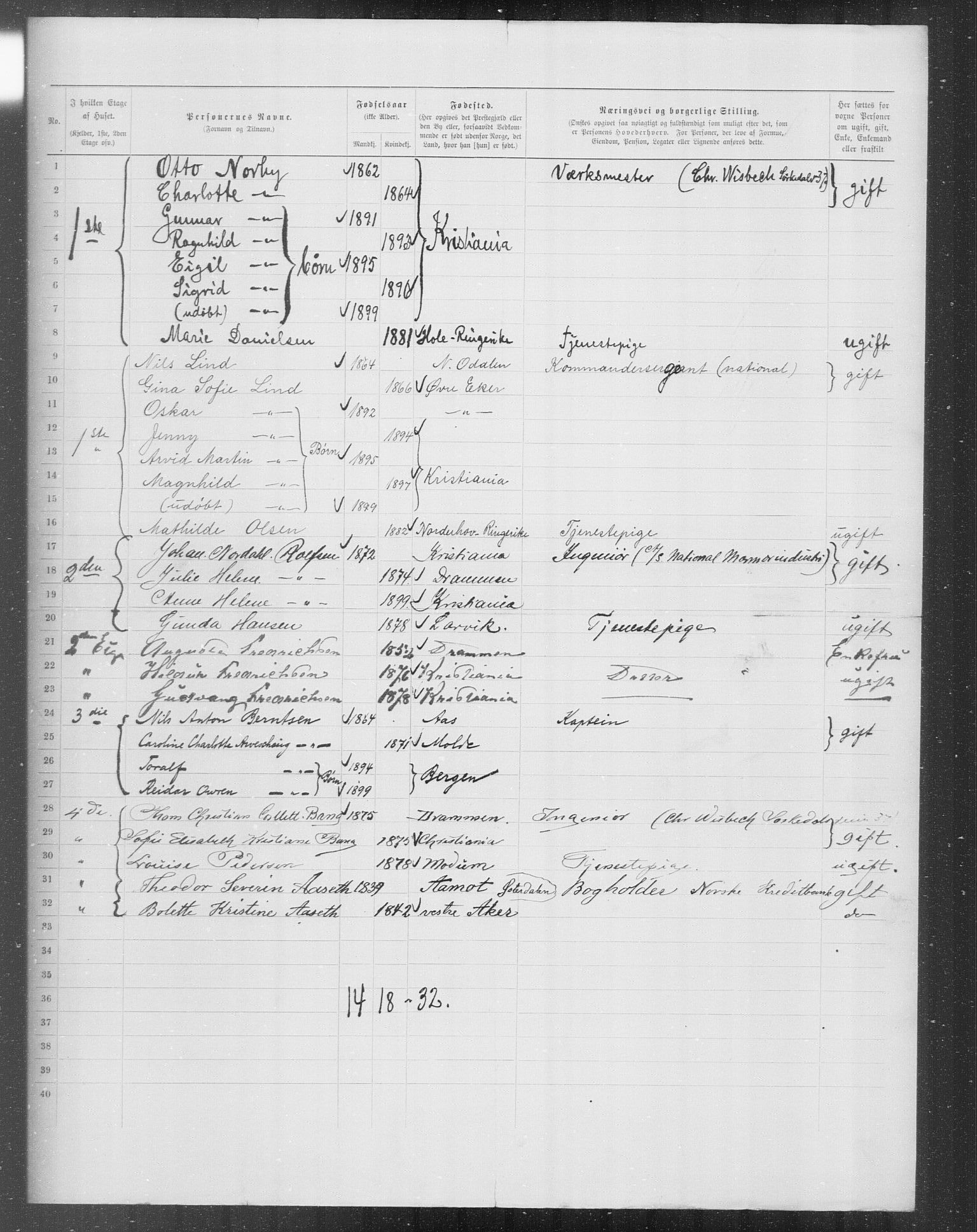 OBA, Municipal Census 1899 for Kristiania, 1899, p. 7849