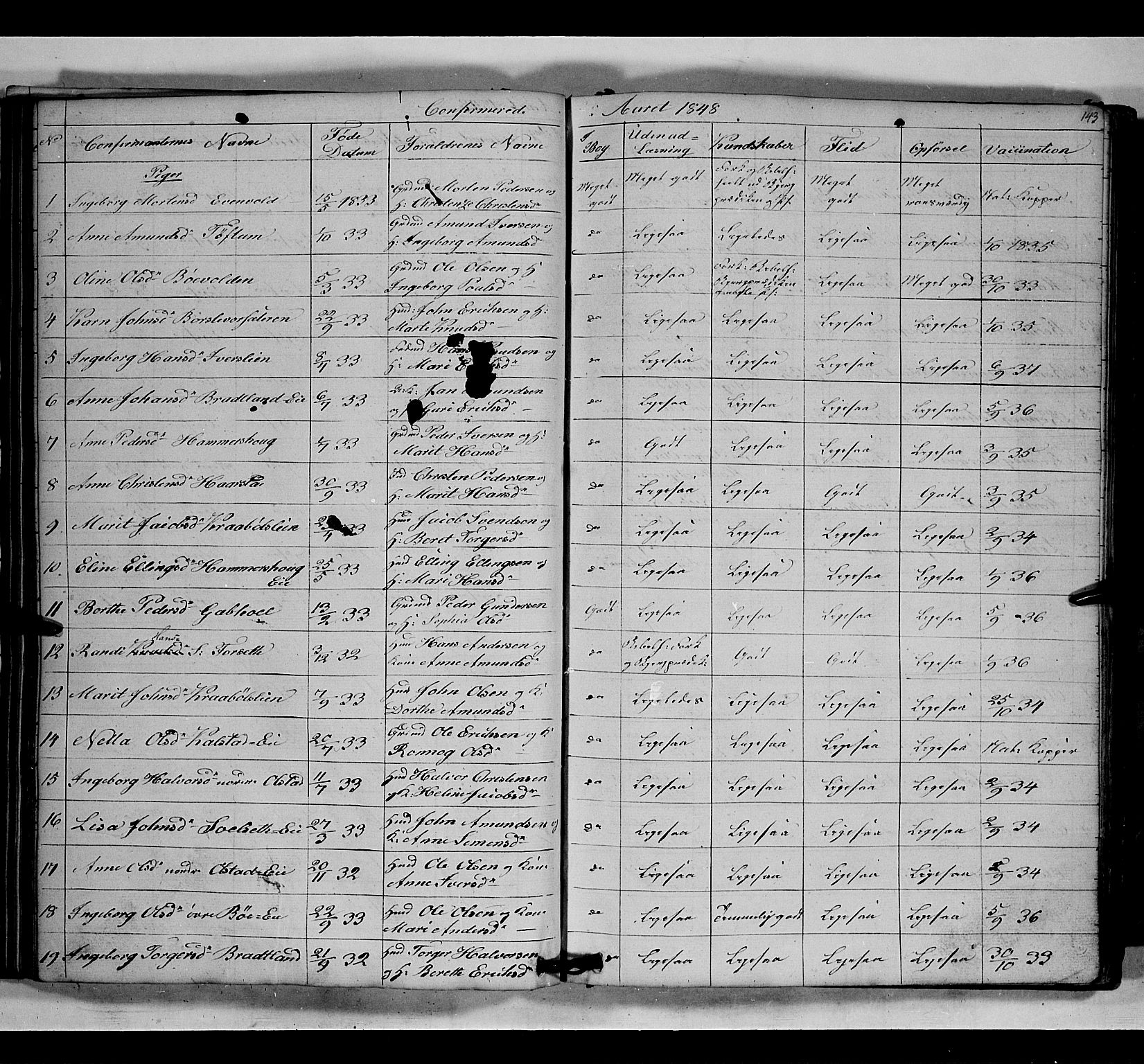 Gausdal prestekontor, SAH/PREST-090/H/Ha/Hab/L0005: Parish register (copy) no. 5, 1846-1867, p. 143