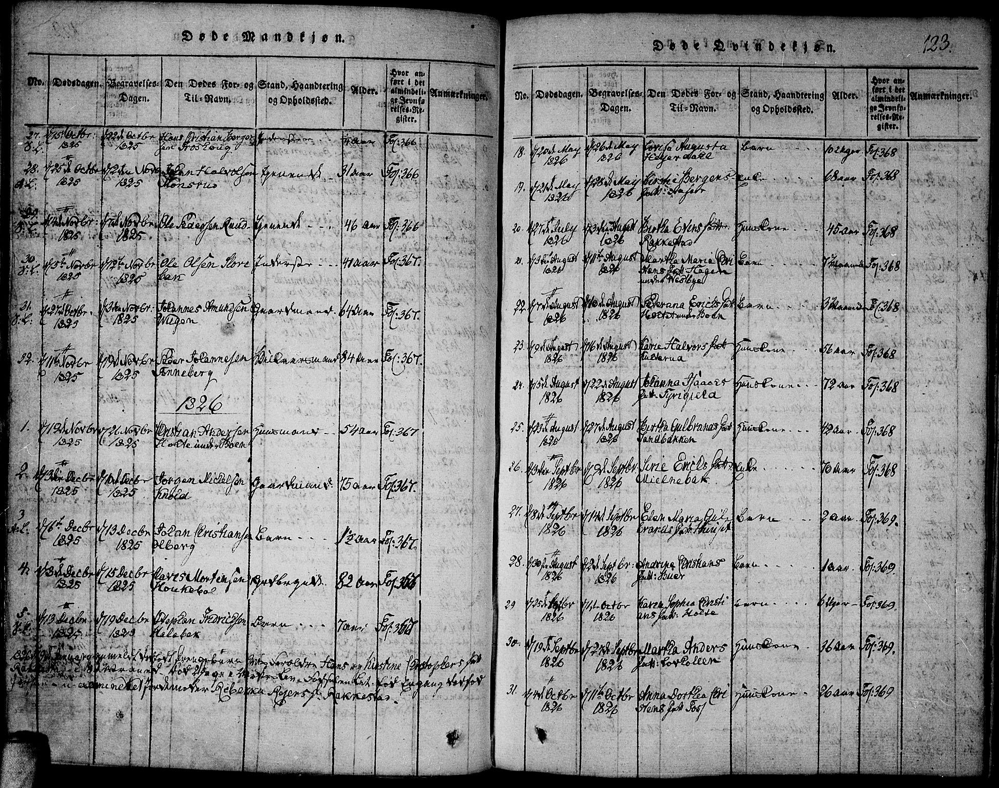 Høland prestekontor Kirkebøker, SAO/A-10346a/F/Fa/L0007: Parish register (official) no. I 7, 1814-1827, p. 123