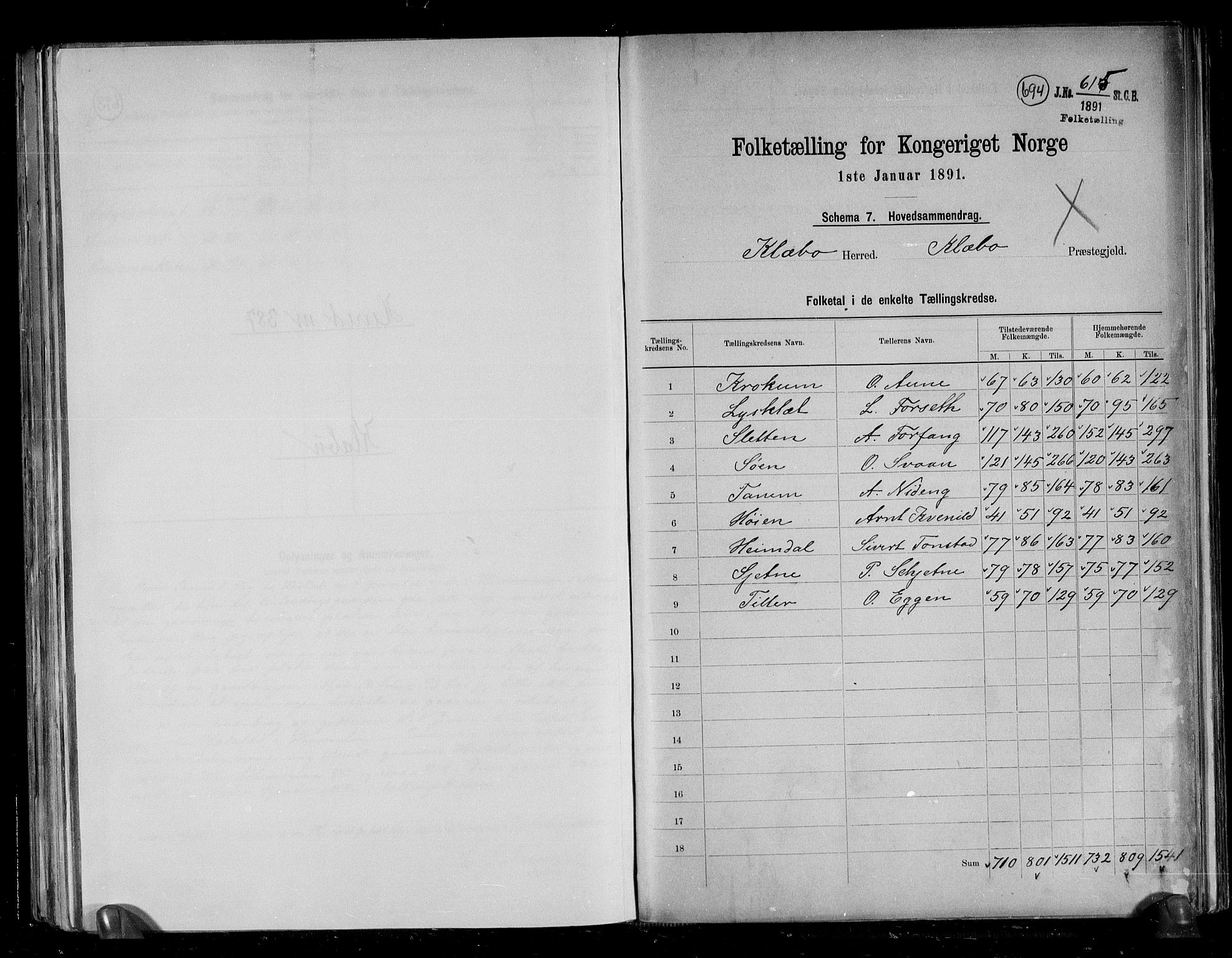 RA, 1891 census for 1662 Klæbu, 1891, p. 2