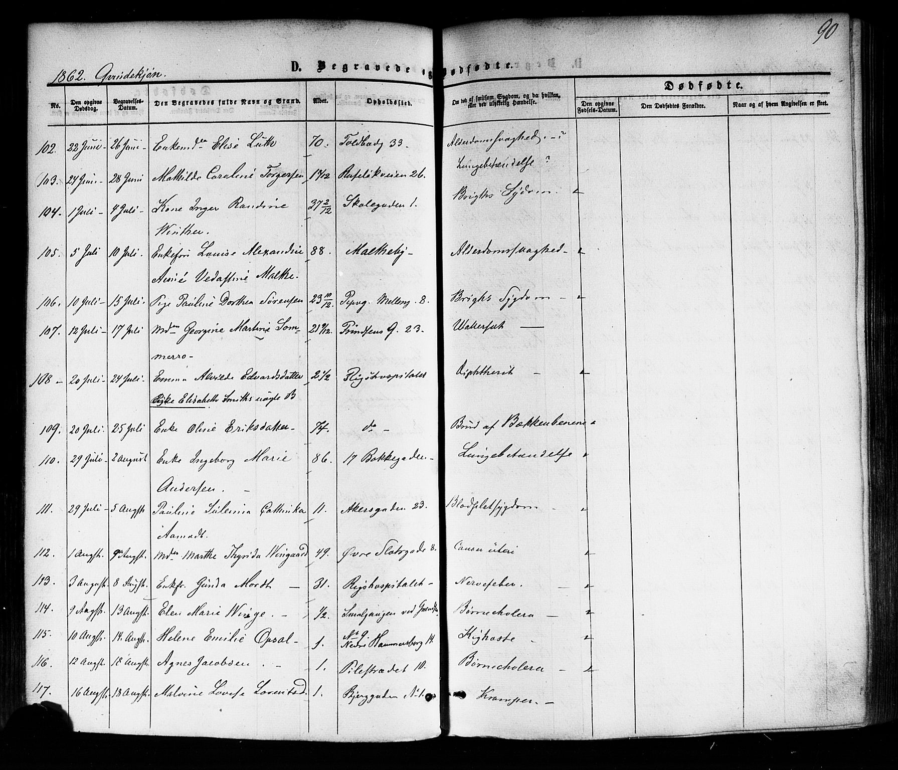 Trefoldighet prestekontor Kirkebøker, AV/SAO-A-10882/F/Fd/L0001: Parish register (official) no. IV 1, 1858-1877, p. 90
