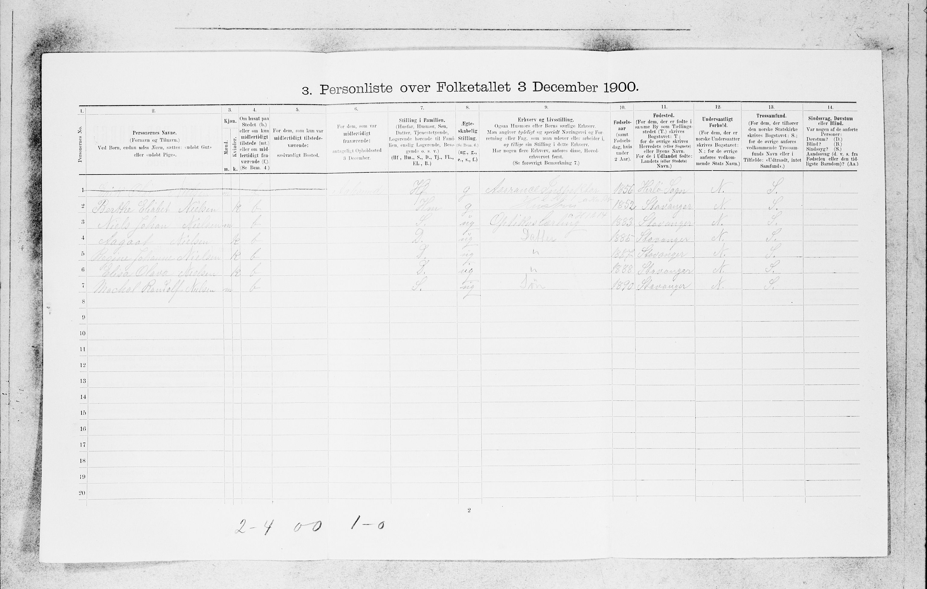 SAB, 1900 census for Bergen, 1900, p. 24979