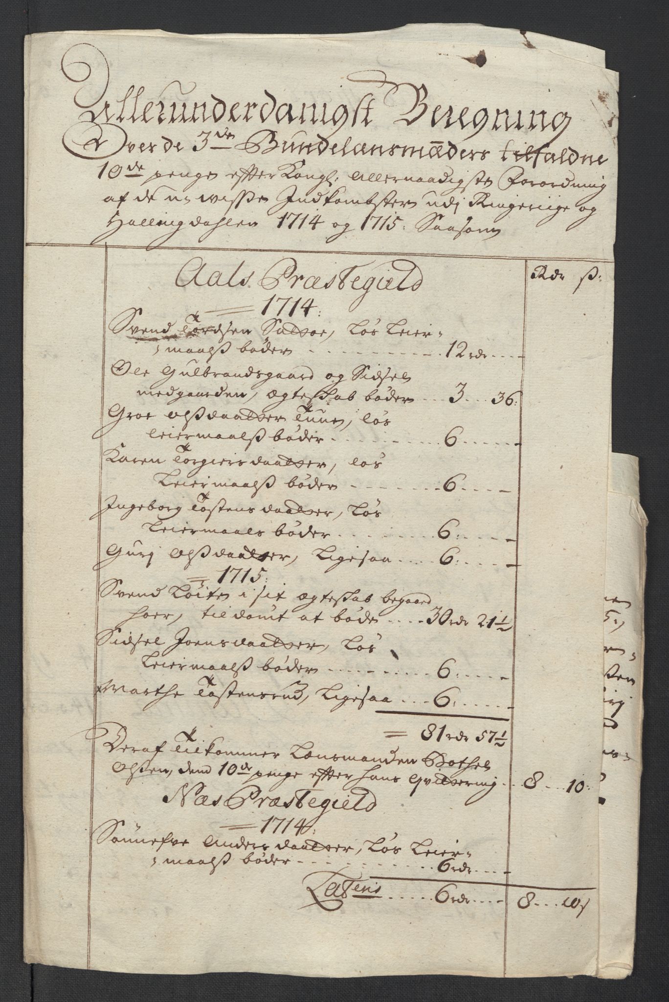 Rentekammeret inntil 1814, Reviderte regnskaper, Fogderegnskap, AV/RA-EA-4092/R23/L1473: Fogderegnskap Ringerike og Hallingdal, 1715, p. 260