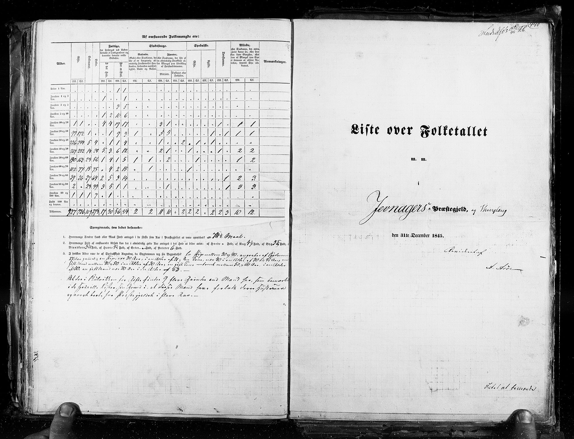 RA, Census 1845, vol. 3: Hedemarken amt og Kristians amt, 1845, p. 440