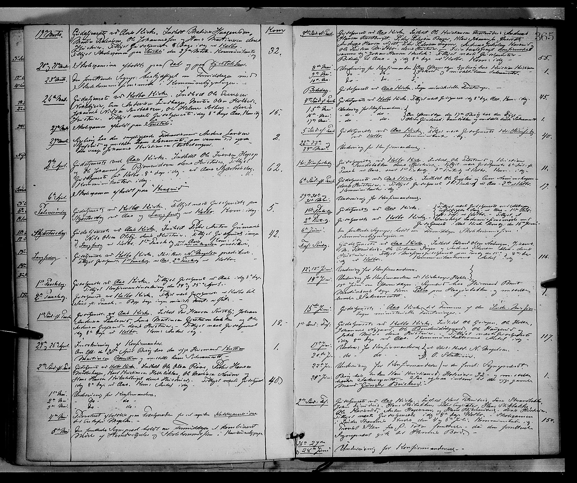 Vestre Toten prestekontor, AV/SAH-PREST-108/H/Ha/Haa/L0008: Parish register (official) no. 8, 1870-1877, p. 365