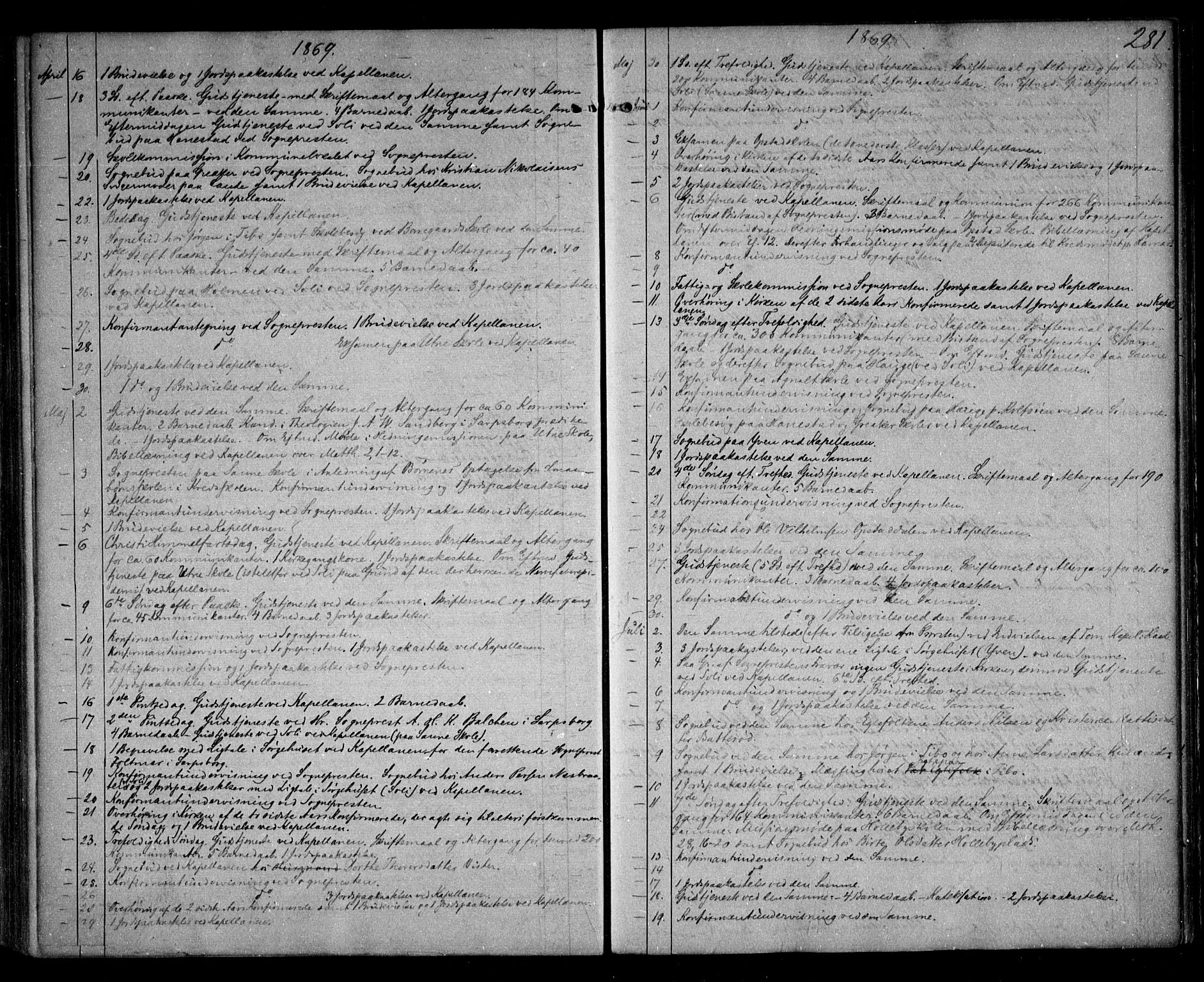 Tune prestekontor Kirkebøker, AV/SAO-A-2007/F/Fa/L0015: Parish register (official) no. 15, 1869-1873, p. 281
