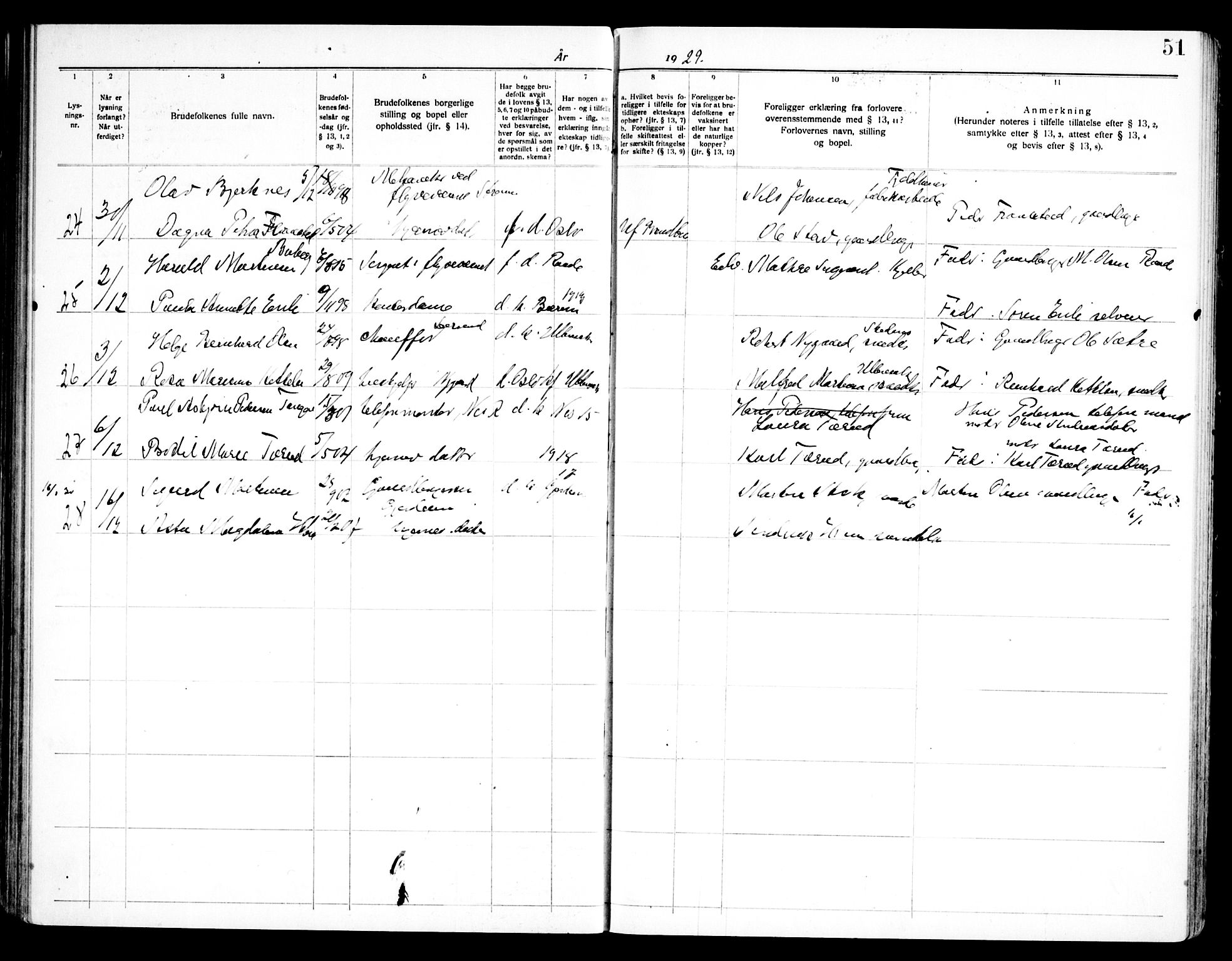 Skedsmo prestekontor Kirkebøker, SAO/A-10033a/H/Ha/L0002: Banns register no. I 2, 1919-1949, p. 51