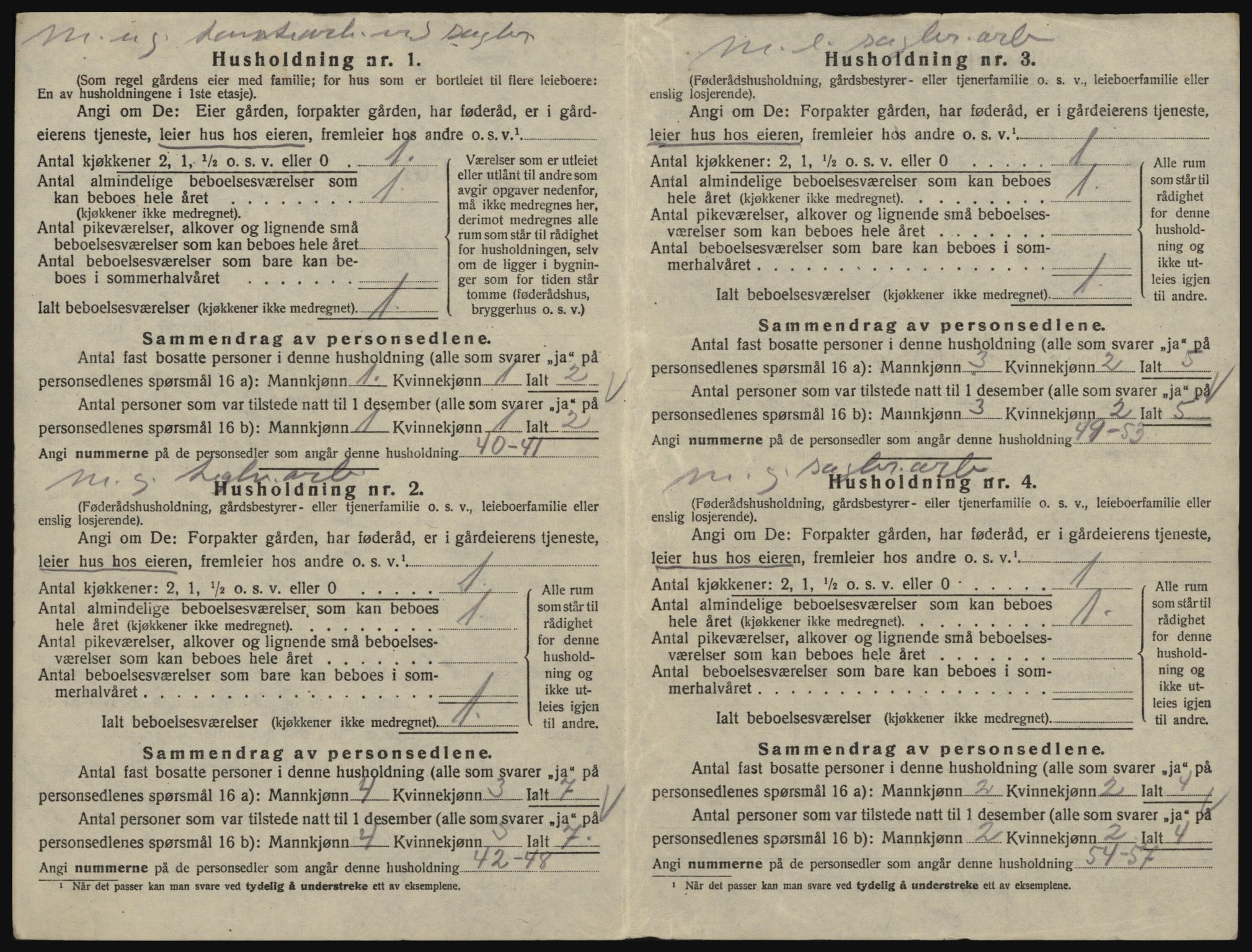 SAO, 1920 census for Glemmen, 1920, p. 626