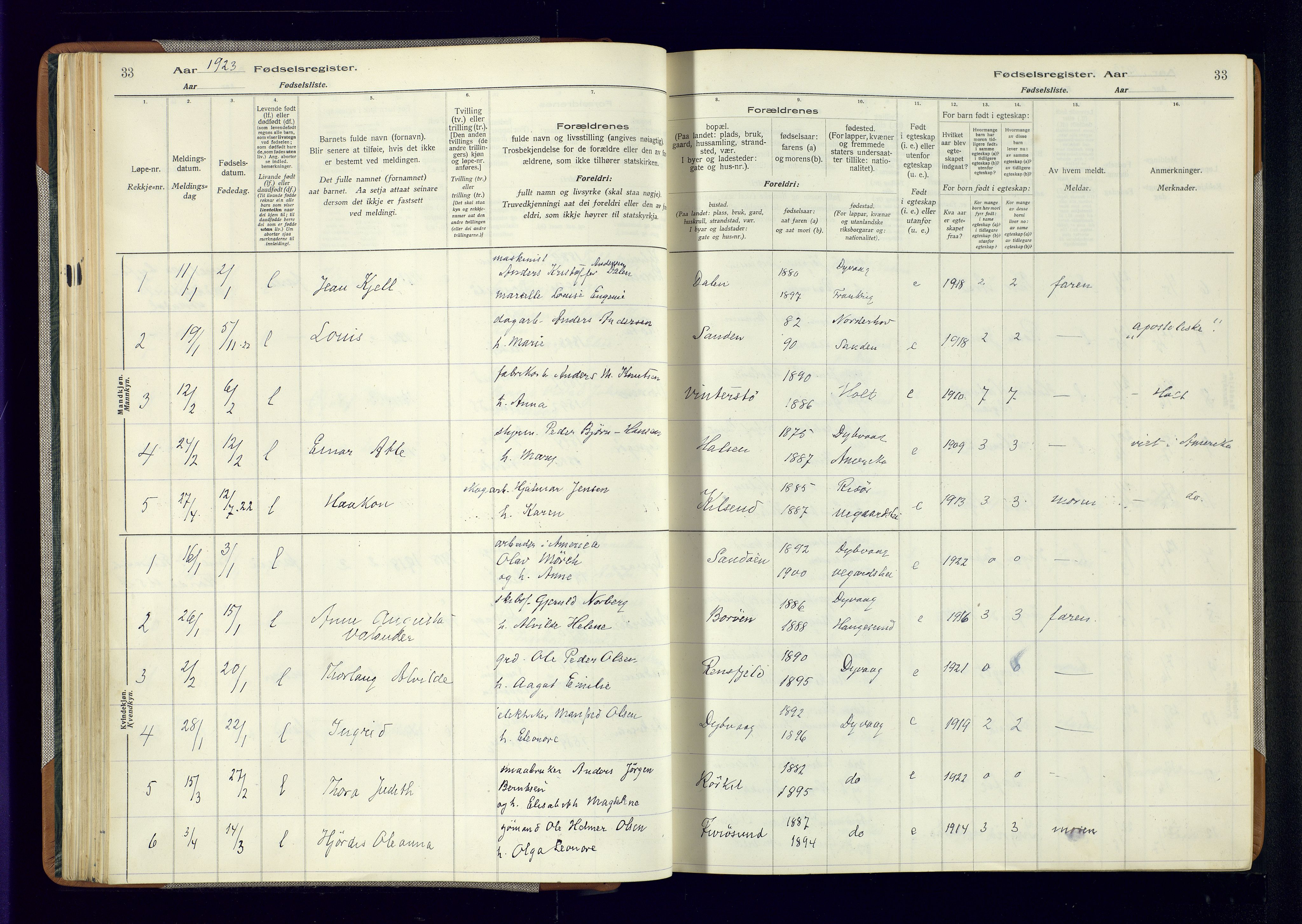 Dypvåg sokneprestkontor, AV/SAK-1111-0007/J/Ja/L0001: Birth register no. II.4.3, 1916-1975, p. 33