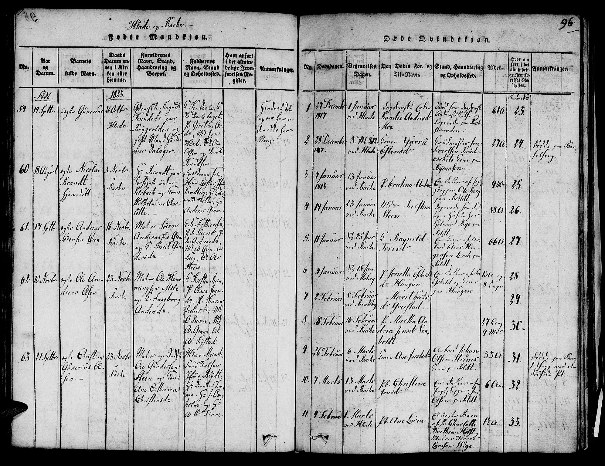 Ministerialprotokoller, klokkerbøker og fødselsregistre - Sør-Trøndelag, SAT/A-1456/606/L0283: Parish register (official) no. 606A03 /1, 1818-1823, p. 96