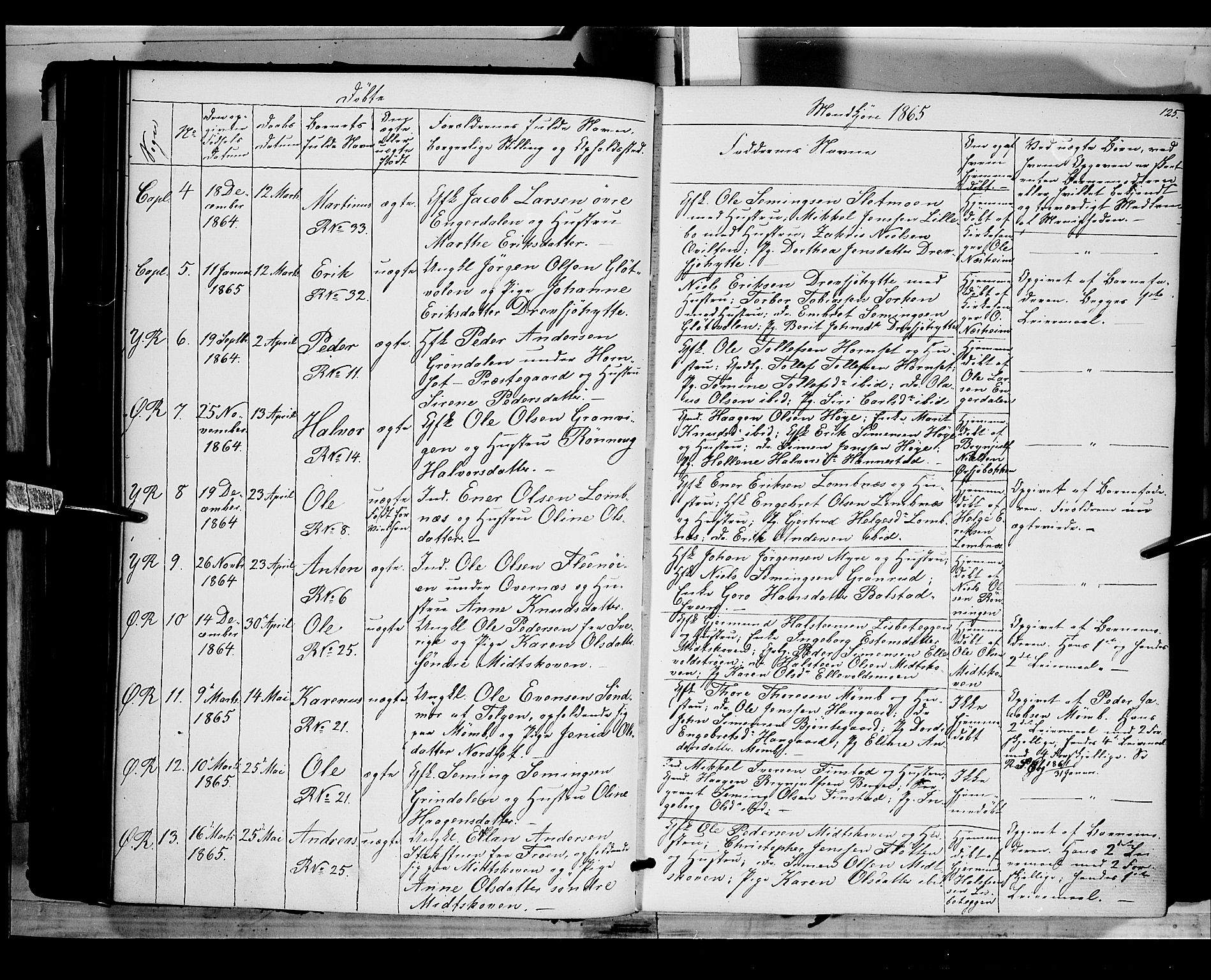 Rendalen prestekontor, SAH/PREST-054/H/Ha/Haa/L0005: Parish register (official) no. 5, 1853-1866, p. 125