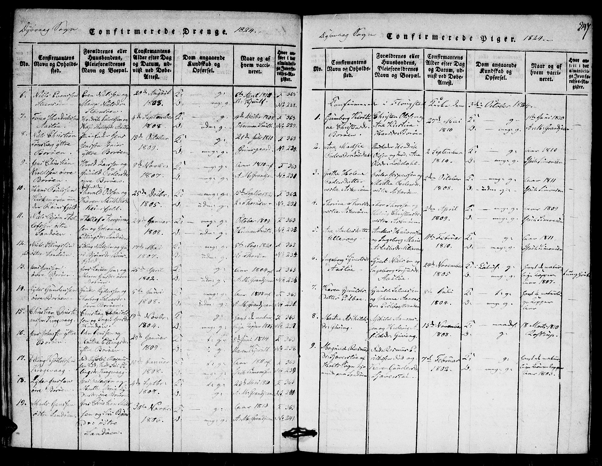 Dypvåg sokneprestkontor, SAK/1111-0007/F/Fa/Faa/L0003: Parish register (official) no. A 3 /1, 1817-1824, p. 247