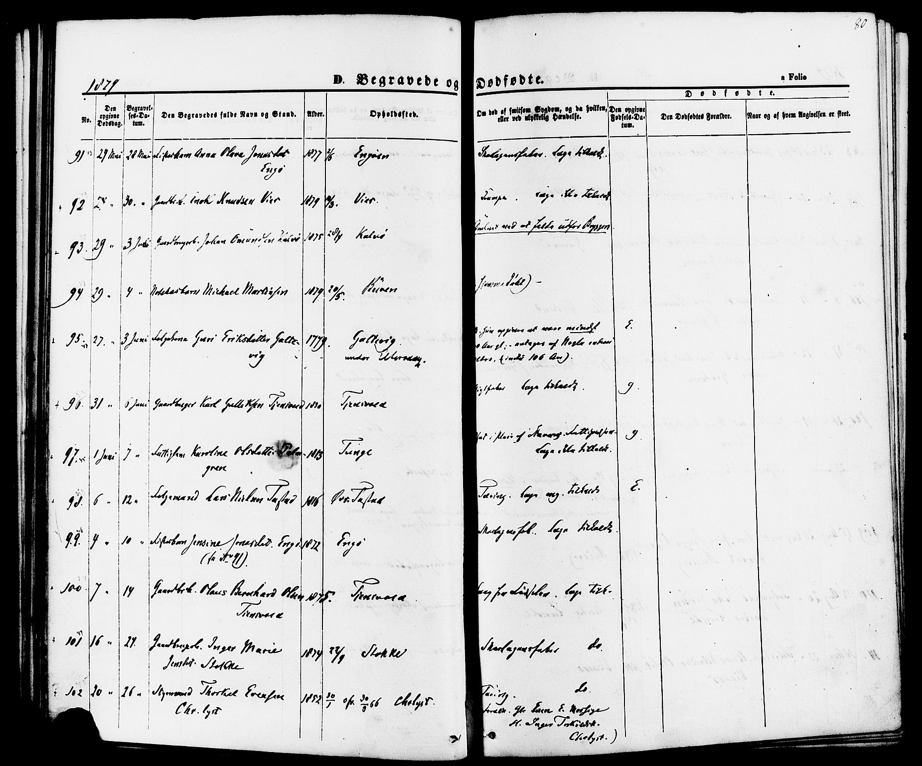 Hetland sokneprestkontor, AV/SAST-A-101826/30/30BA/L0006: Parish register (official) no. A 6, 1869-1884, p. 80