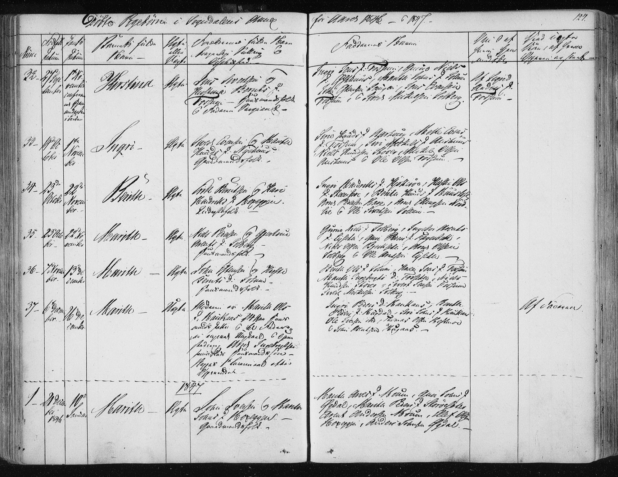 Ministerialprotokoller, klokkerbøker og fødselsregistre - Sør-Trøndelag, SAT/A-1456/687/L0999: Parish register (official) no. 687A05 /3, 1843-1848, p. 124