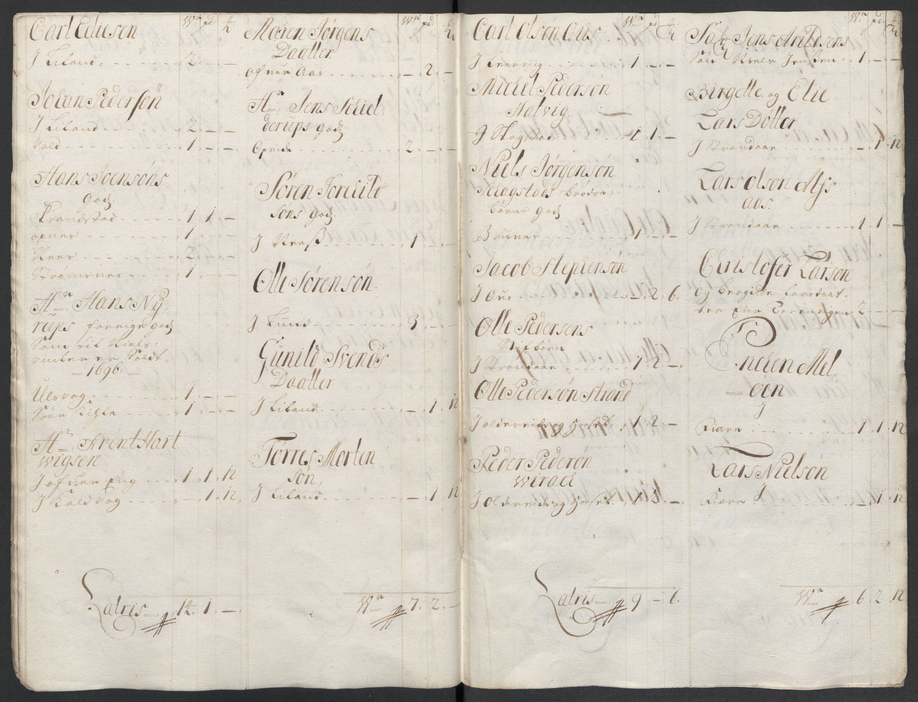 Rentekammeret inntil 1814, Reviderte regnskaper, Fogderegnskap, AV/RA-EA-4092/R66/L4580: Fogderegnskap Salten, 1701-1706, p. 279