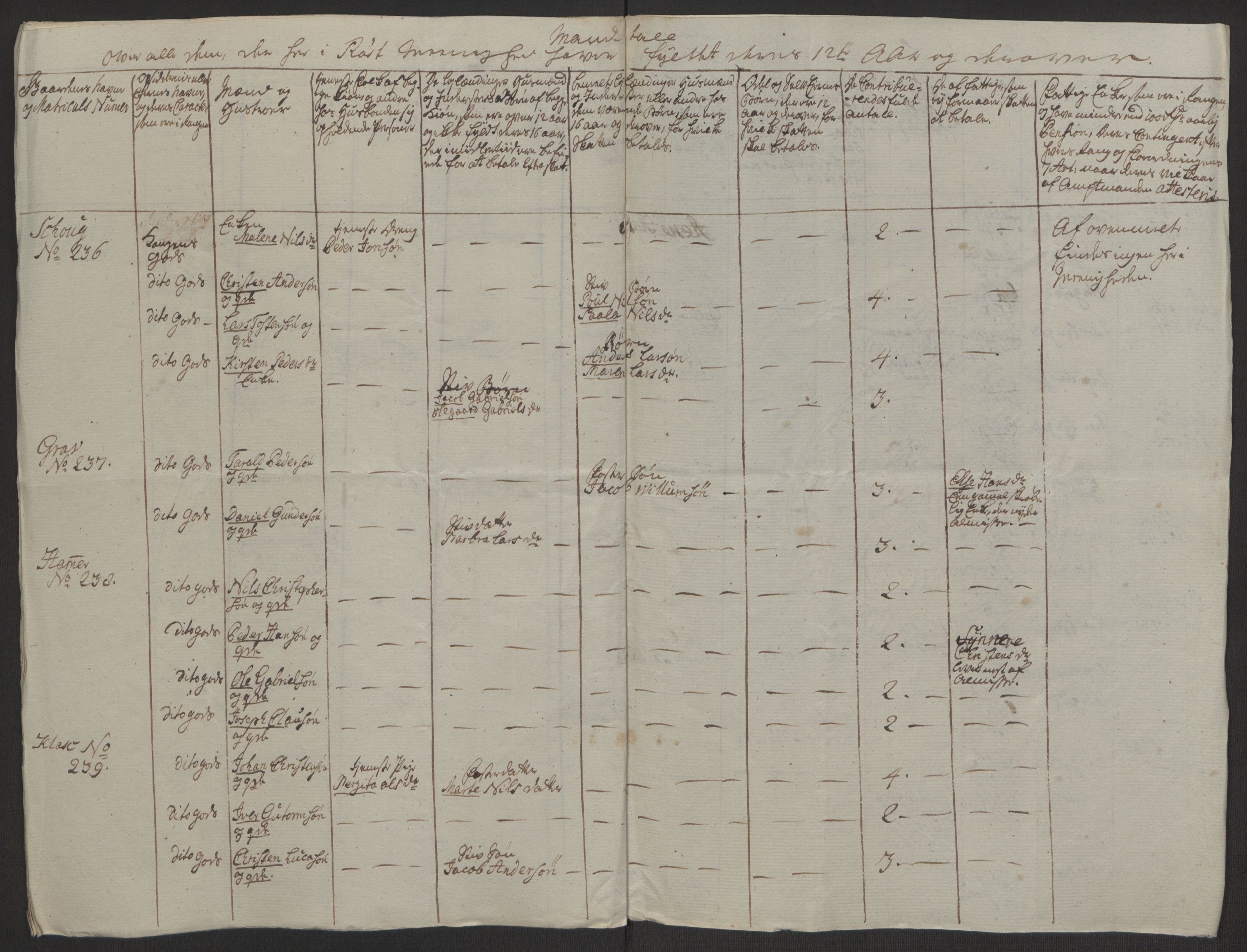 Rentekammeret inntil 1814, Realistisk ordnet avdeling, AV/RA-EA-4070/Ol/L0022a/0002: [Gg 10]: Ekstraskatten, 23.09.1762. Nordlands amt / Vesterålen, Andenes og Lofoten, 1763-1769, p. 347