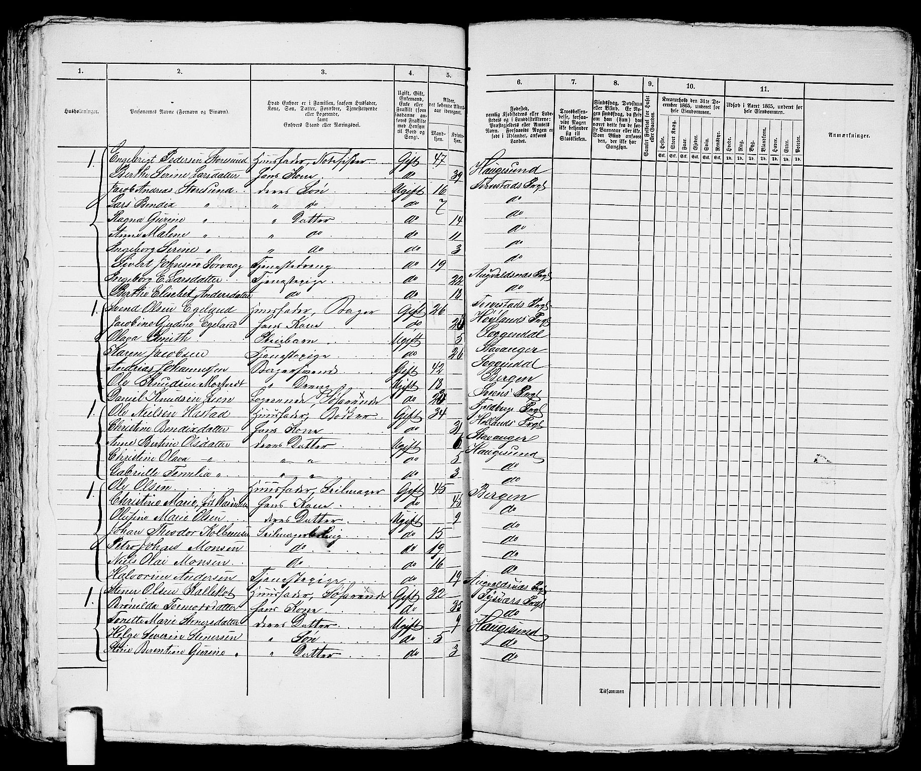 RA, 1865 census for Torvastad/Haugesund, 1865, p. 126