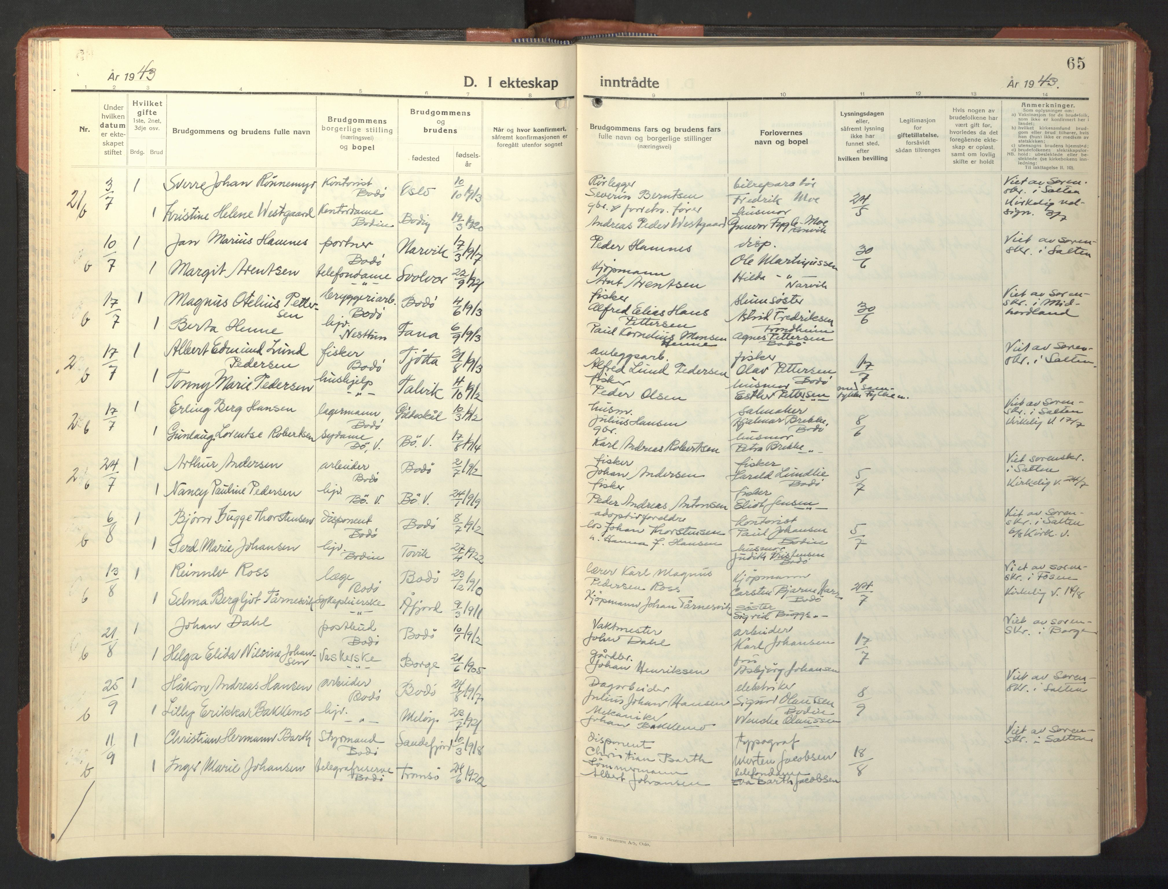 Ministerialprotokoller, klokkerbøker og fødselsregistre - Nordland, SAT/A-1459/801/L0038: Parish register (copy) no. 801C13, 1935-1951, p. 65