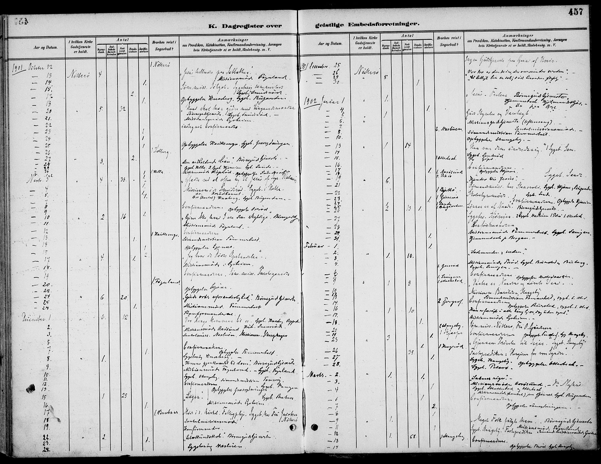 Nøtterøy kirkebøker, AV/SAKO-A-354/F/Fa/L0009: Parish register (official) no. I 9, 1894-1907, p. 457