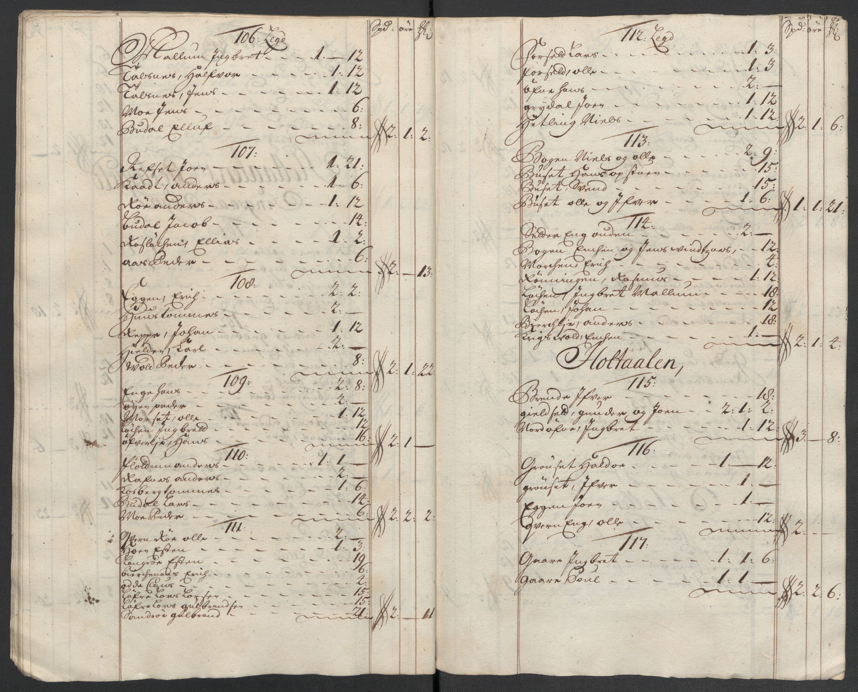 Rentekammeret inntil 1814, Reviderte regnskaper, Fogderegnskap, RA/EA-4092/R60/L3960: Fogderegnskap Orkdal og Gauldal, 1710, p. 261